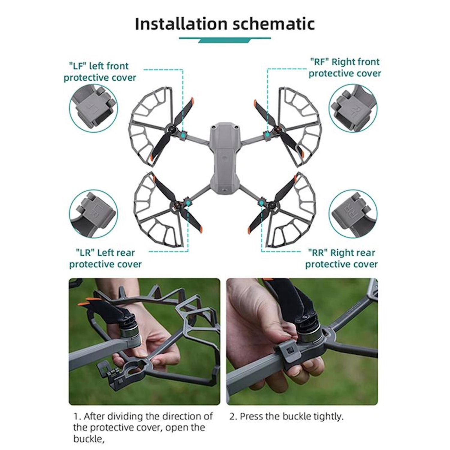Installationsschema für eine Drohne. Diagramm zeigt Teile und Montageschritte, einschließlich Schutzhüllen, Propeller und interagierende Hände.