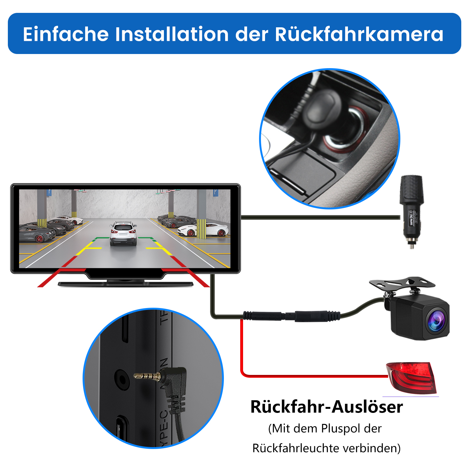 Diagramm der Einbau einer Auto-Rückfahrkamera. Zeigt die Verbindungen zu Stromversorgung, Rücklicht und Bildschirm.