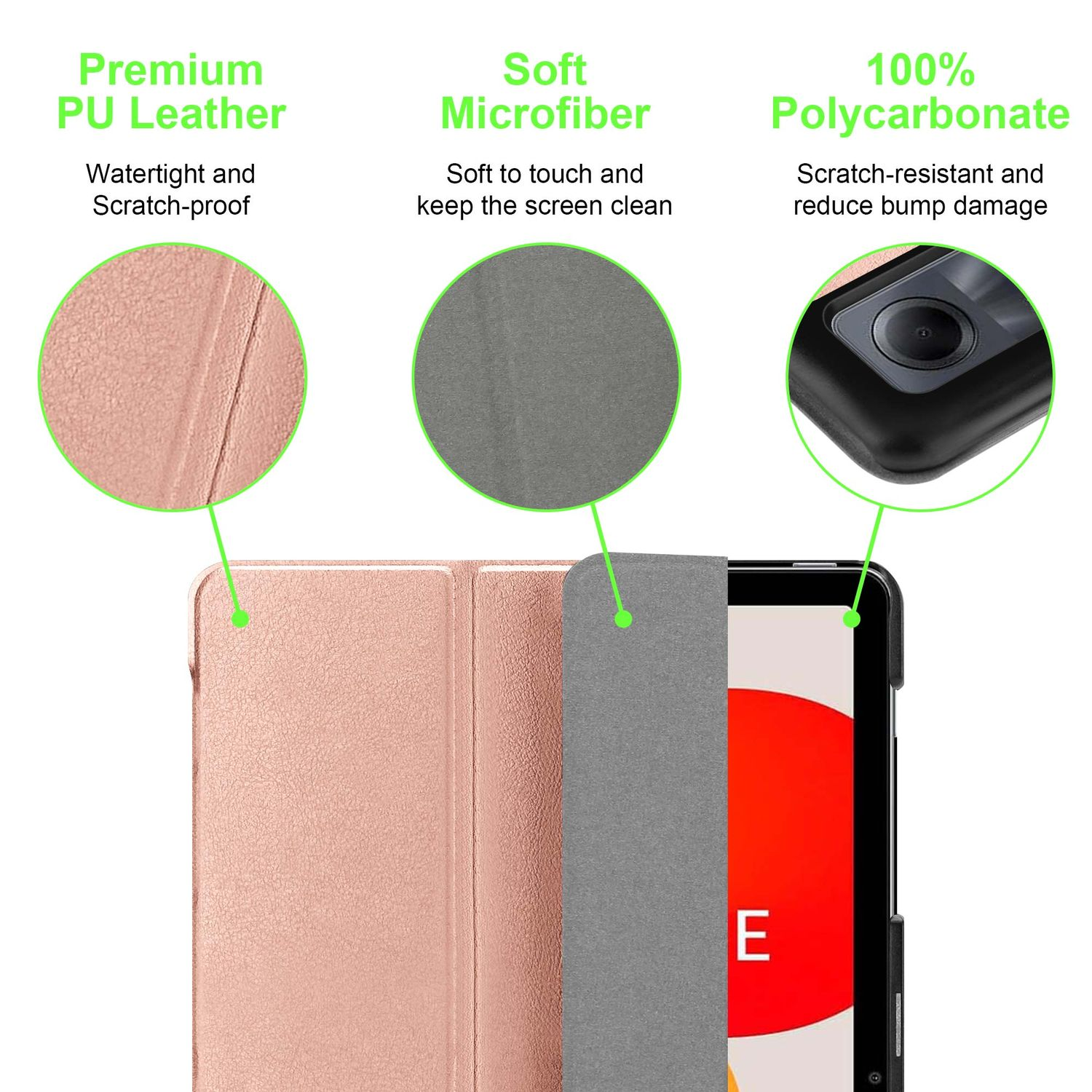 Un étui pour tablette présentant du cuir PU, de la microfibre et du polycarbonate avec du texte descriptif.