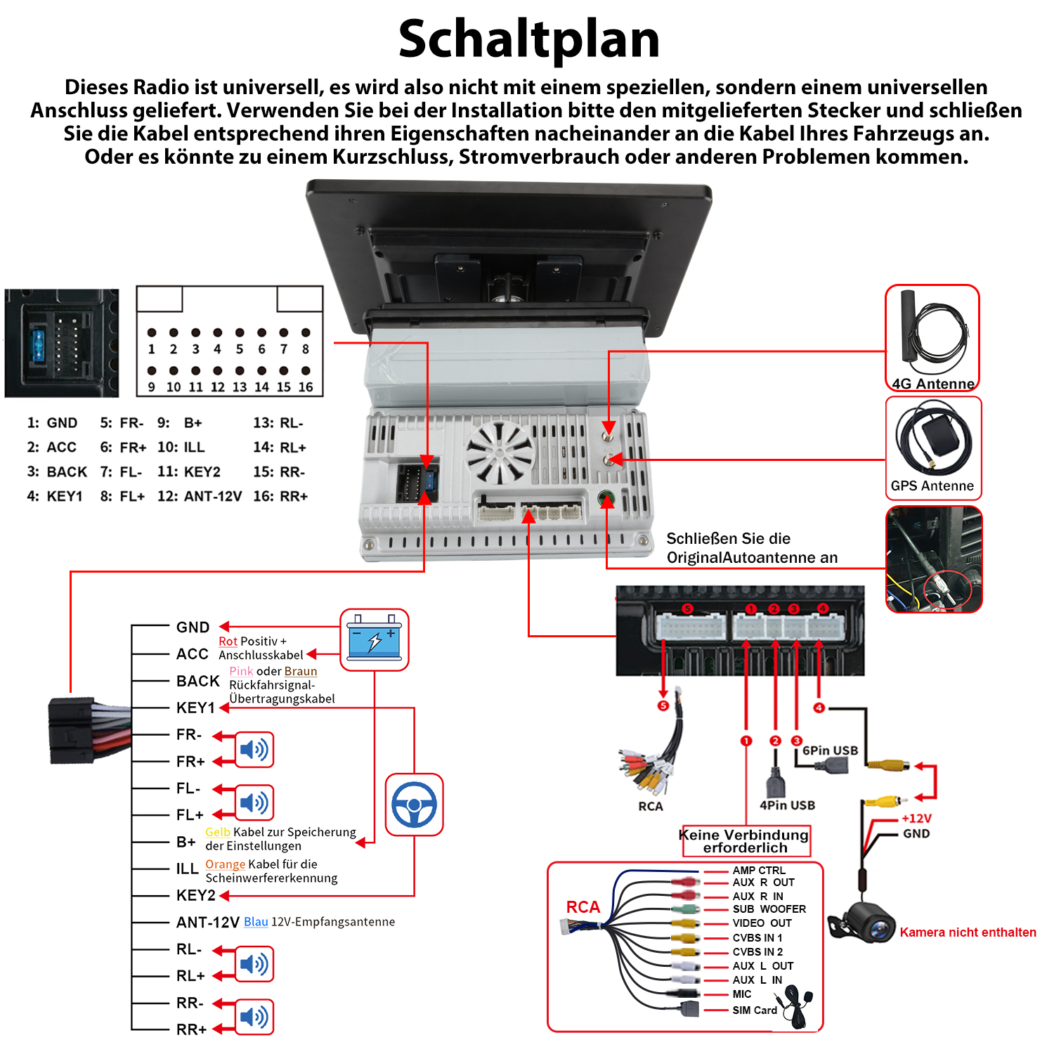 Schaltplan für Autoradio mit Etiketten und Anschlüssen. Enthält Antenne, USB- und Cinch-Anschlüsse mit farbcodierten Kabeln.