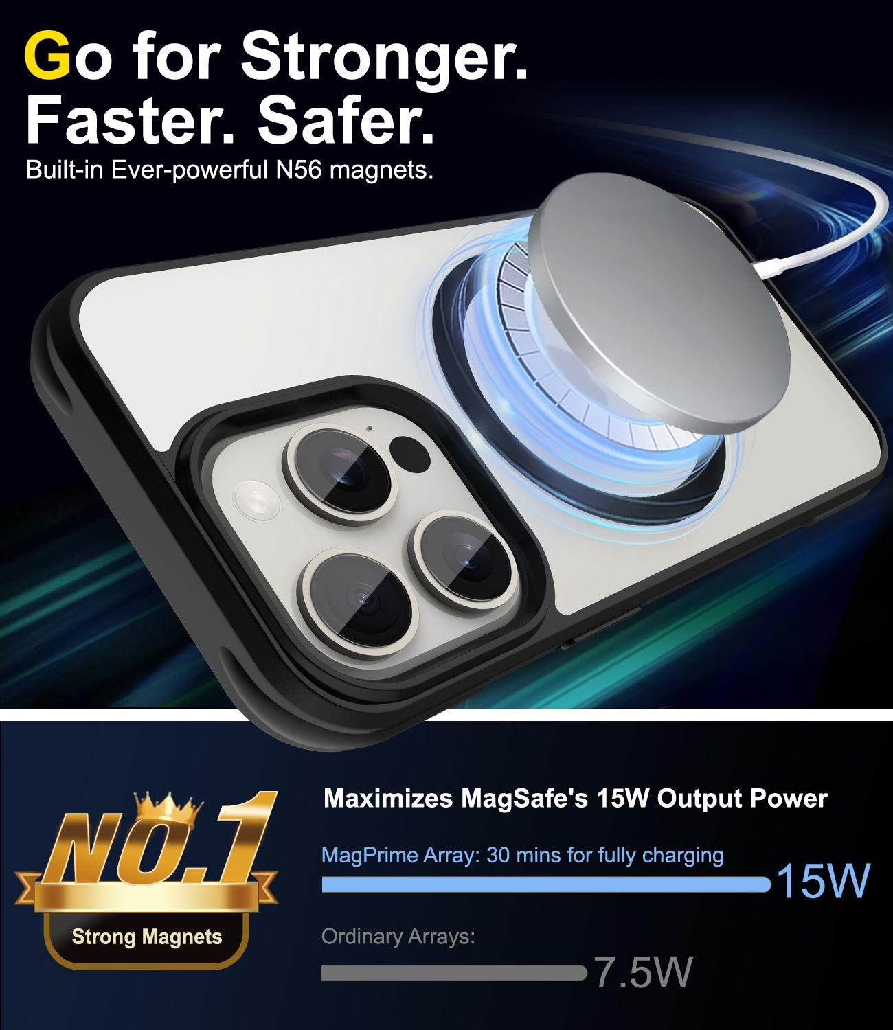 Eine Telefonhülle mit Magnetladegerät. Der Text lautet 'Go for Stronger. Faster. Safer.' und 'Maximizes MagSafe's 15W Output Power'.