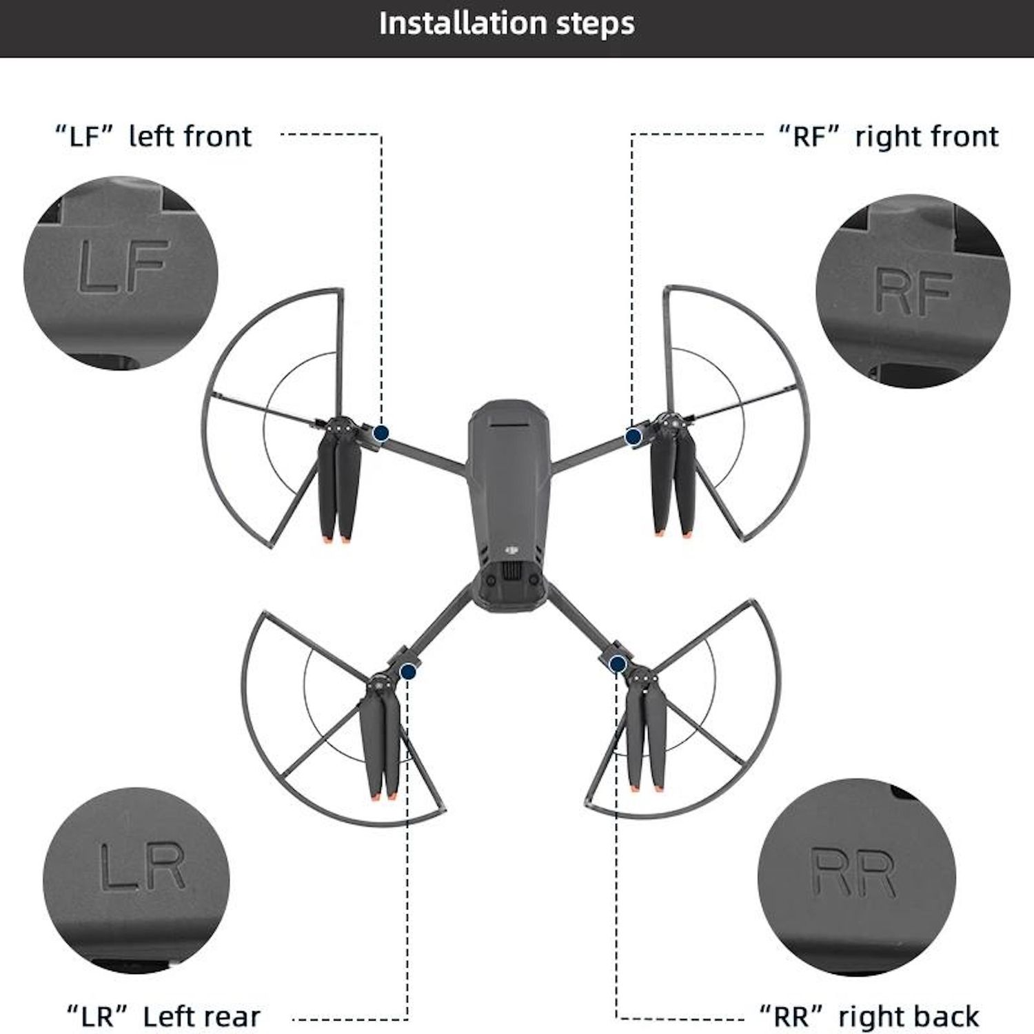 Il diagramma mostra un drone con parti etichettate: LF, RF, LR e RR. Illustra i passaggi di installazione del drone.