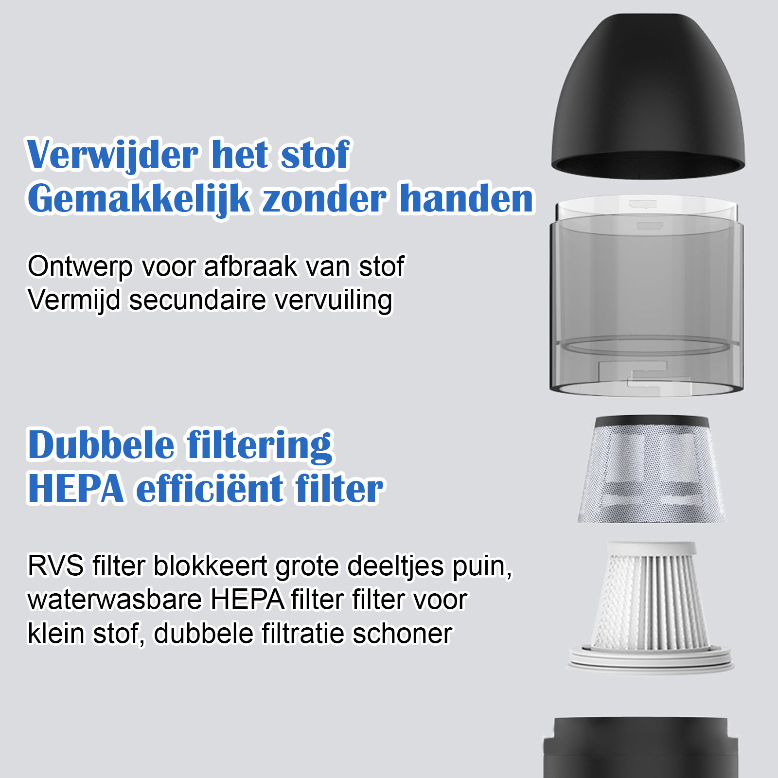 Explosionsansicht eines Staubsaugers mit niederländischem Text, der Funktionen wie Doppelfilterung und HEPA-Filter hervorhebt.