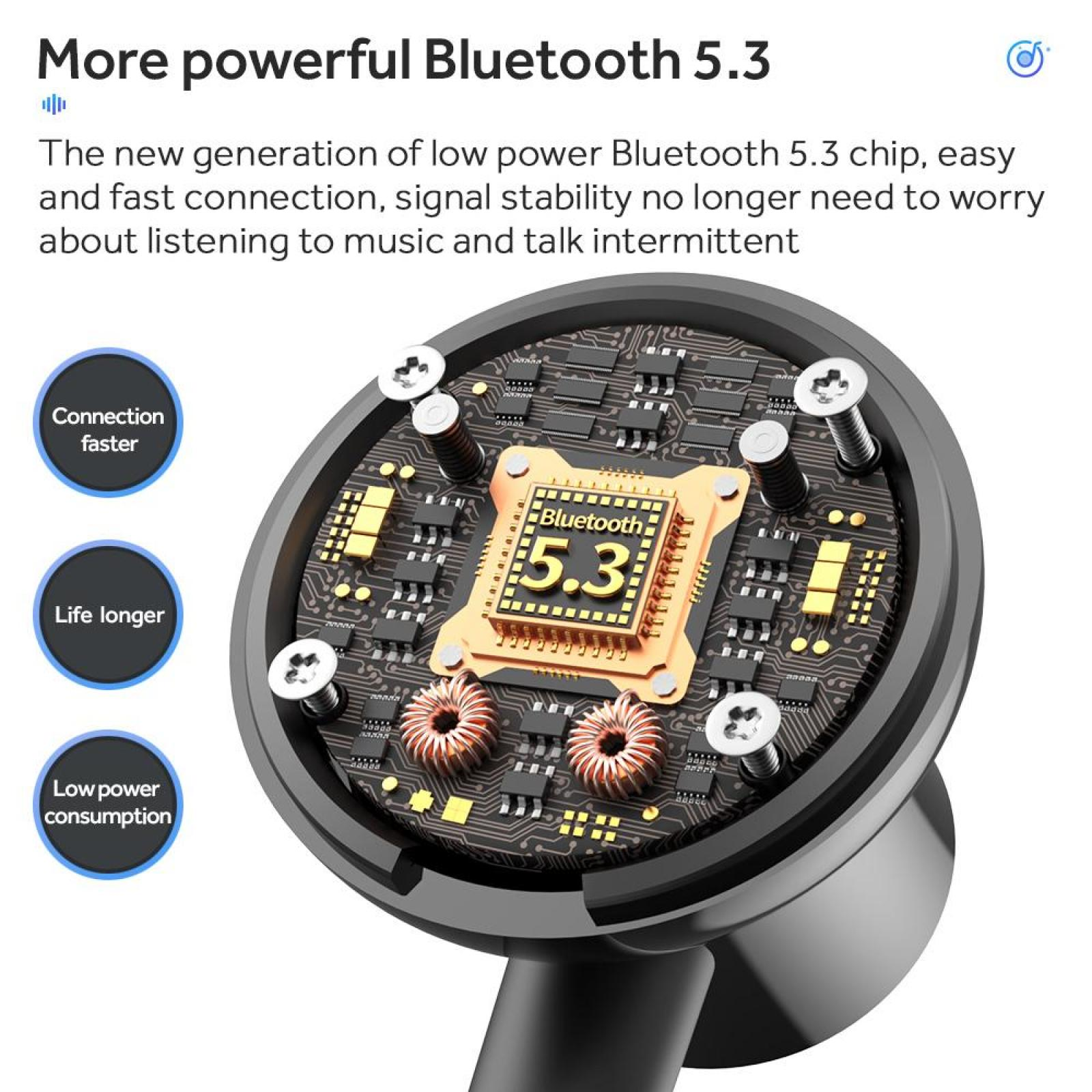 Eine Ohrhörerkomponente mit Bluetooth 5.3-Chip, umgeben von Leiterplattenkomponenten. Text erwähnt schnellere Verbindung und geringe Leistung.