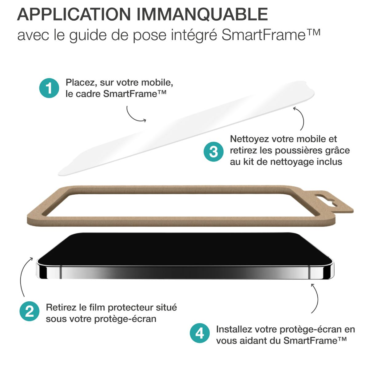 Diagramma che mostra i passaggi per applicare una protezione schermo. Include SmartFrame, kit di pulizia e telefono con istruzioni.