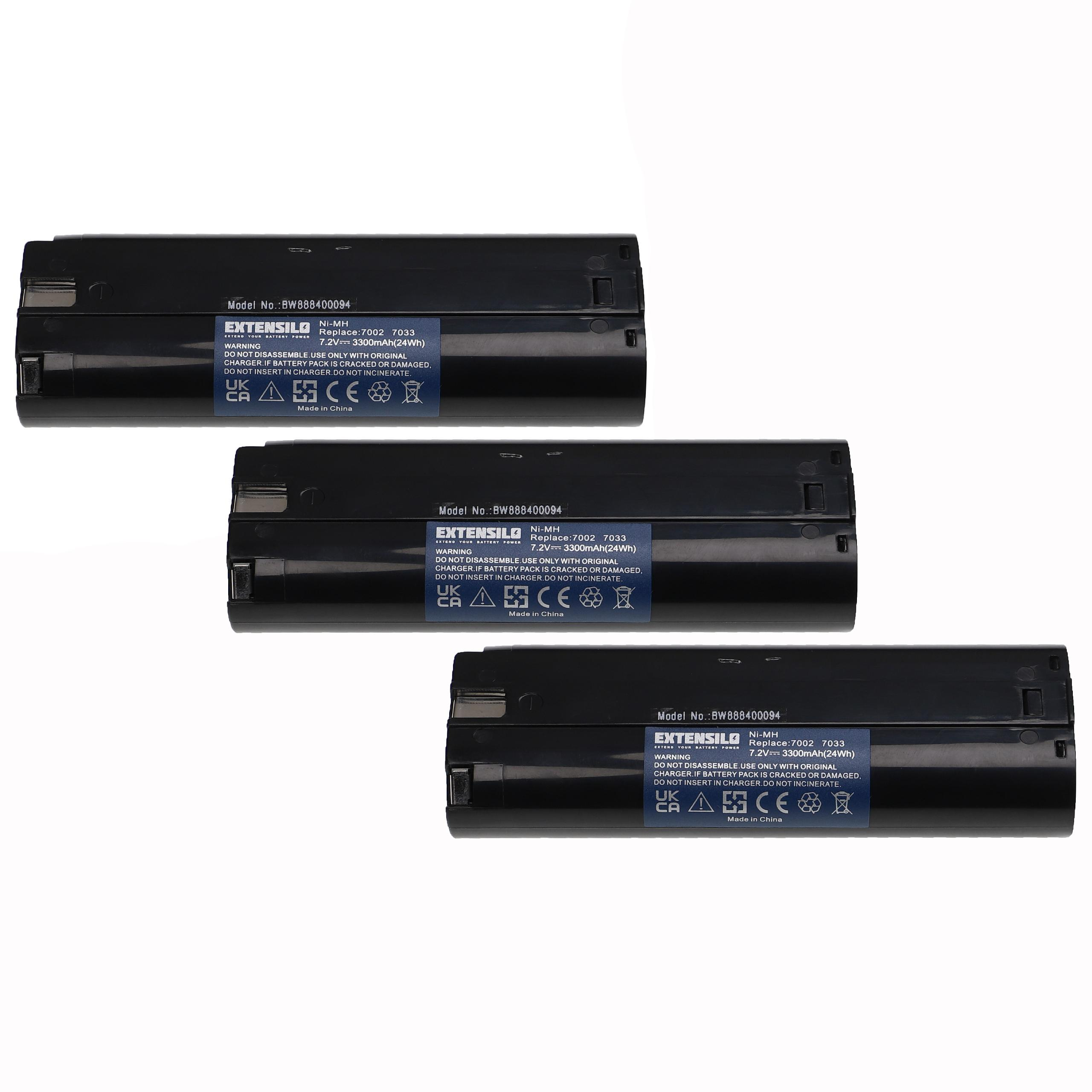 Drei schwarze rechteckige Batterien mit Etiketten. Jedes Etikett enthält Text mit Modell, Warnhinweisen und einem Markenlogo.