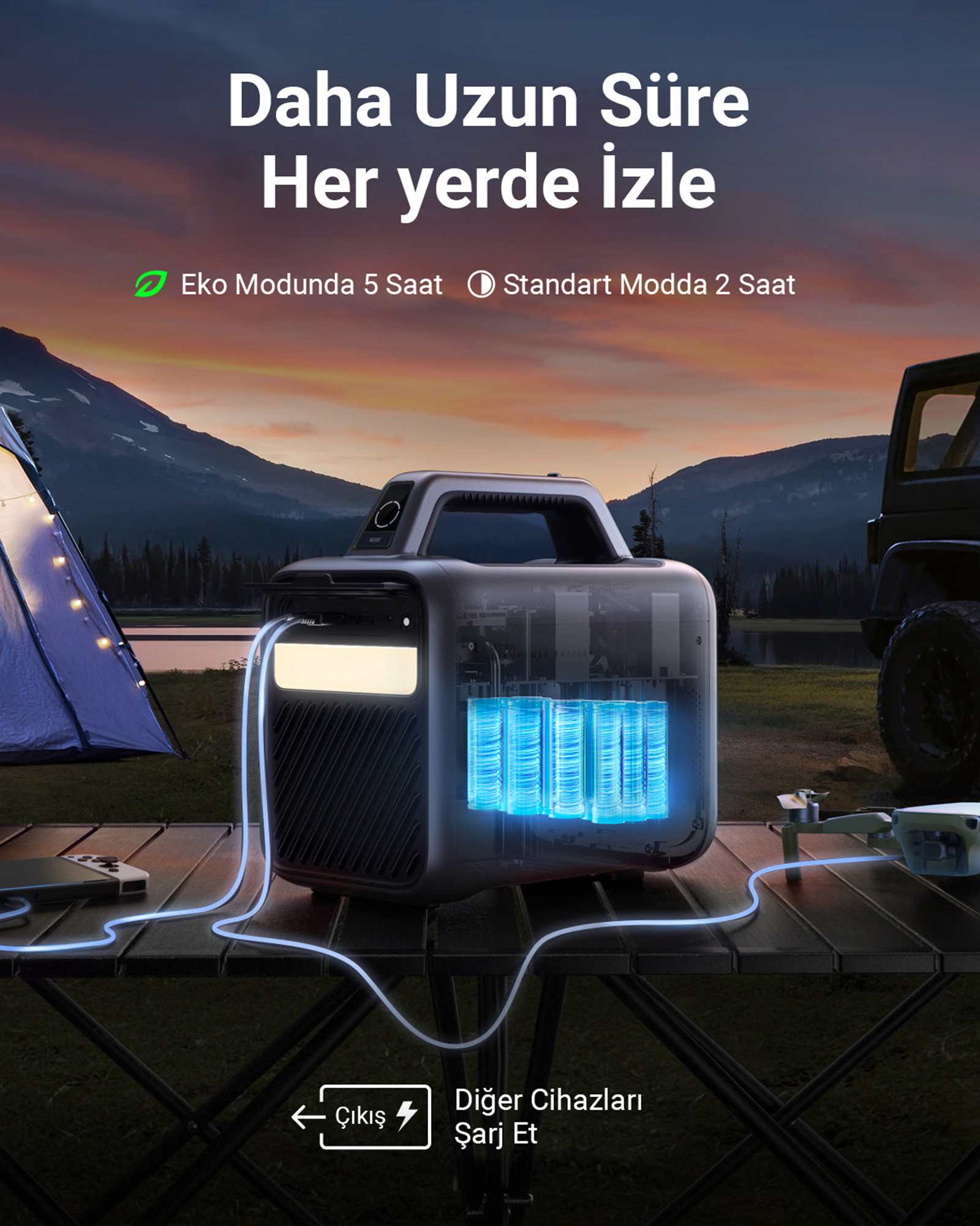 Przenośna stacja zasilania ładuje urządzenia na stole na zewnątrz. Namiot i pojazd w tle. Niebieskie światła i zachodzące słońce.