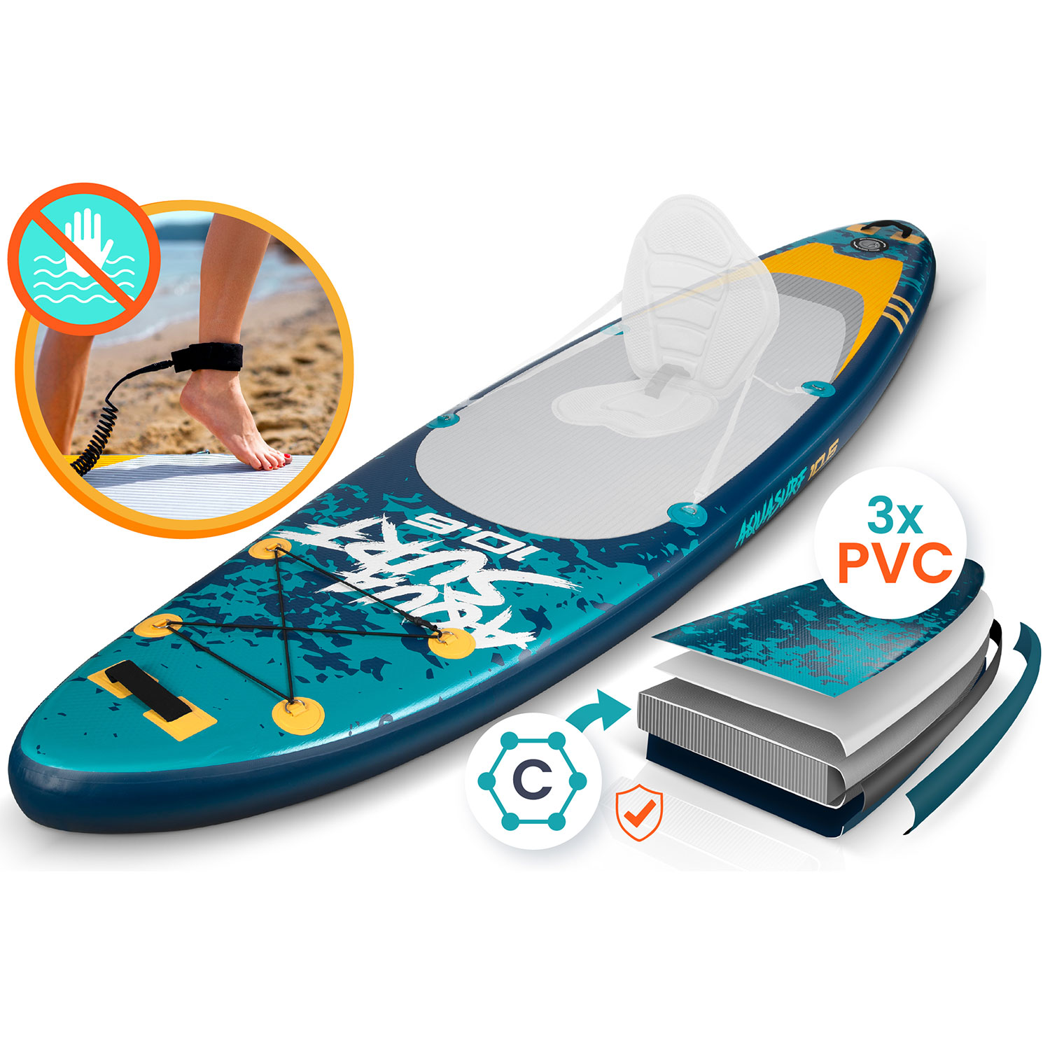 Niebieska i turkusowa deska do wiosłowania z smyczą na nogę, scena na plaży w okręgu. Widoczny jest także tekst 3x PVC i ikona C.