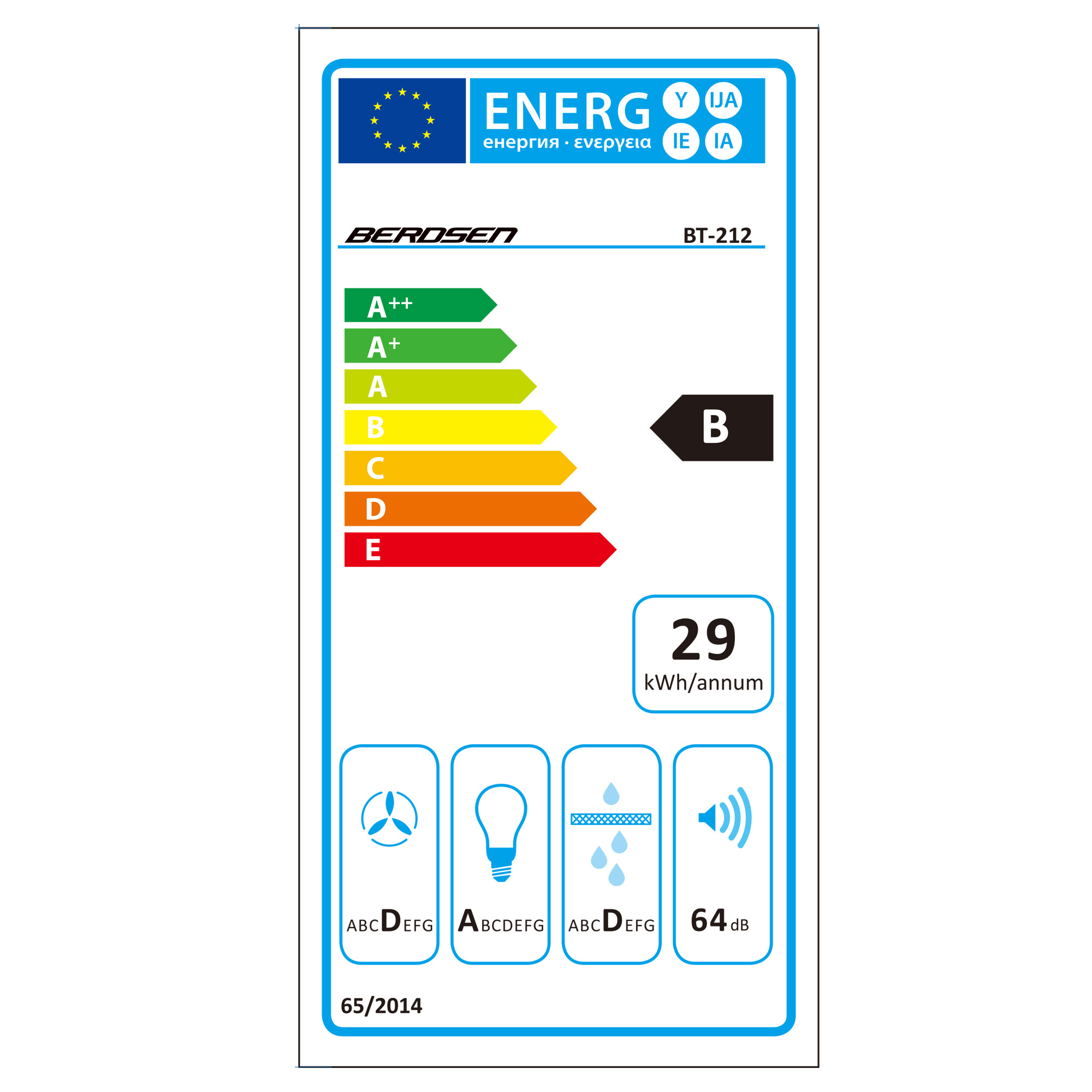 Etykieta energetyczna z ocenami od A++ do E. Pokazuje 29 kWh/rok, 64dB. Zawiera symbole wentylatora, żarówki, kropli wody i dźwięku.