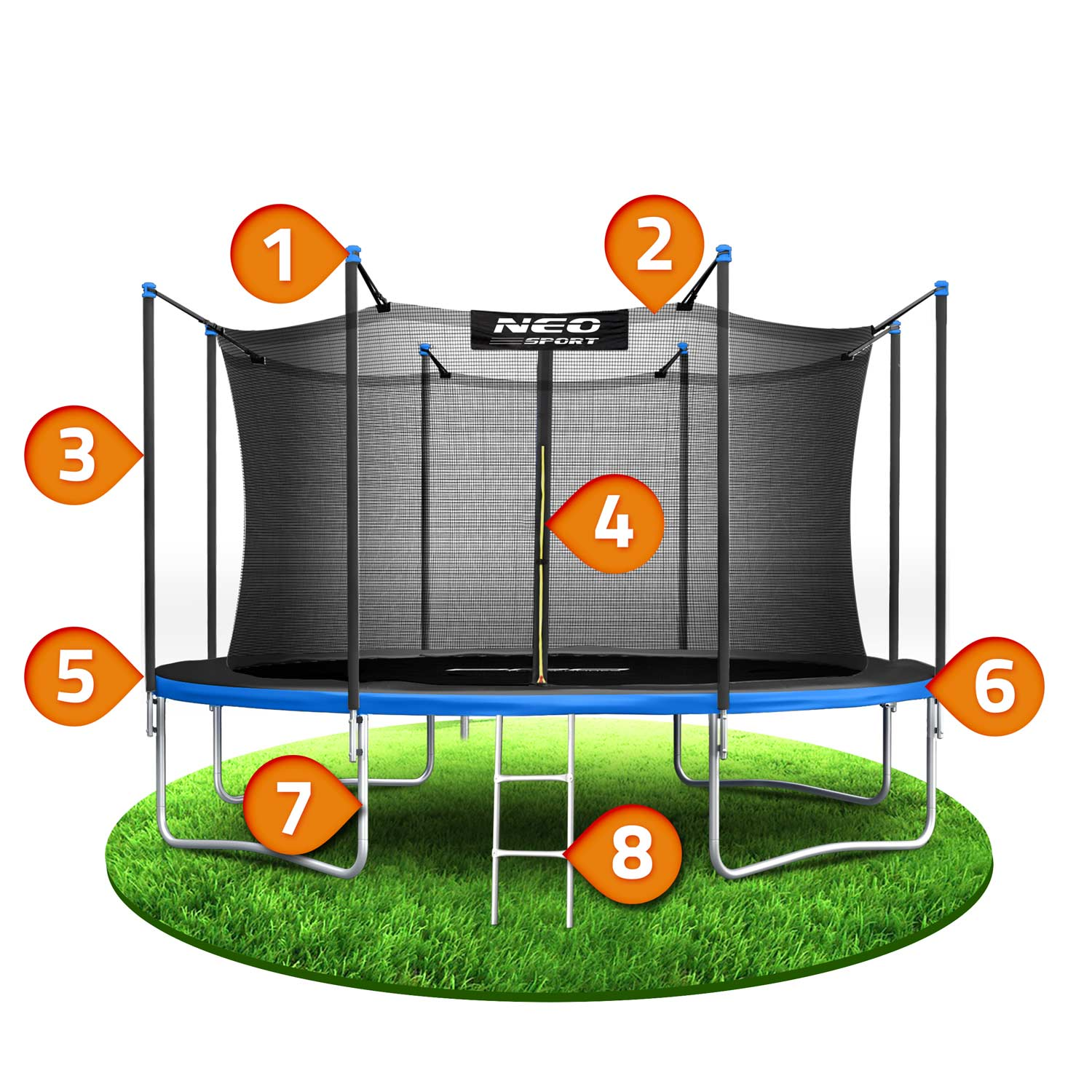 Trampolina z czarną siatką i niebieską obwódką. Stoi na kawałku zielonej trawy. Trampolina ma słupki bezpieczeństwa.