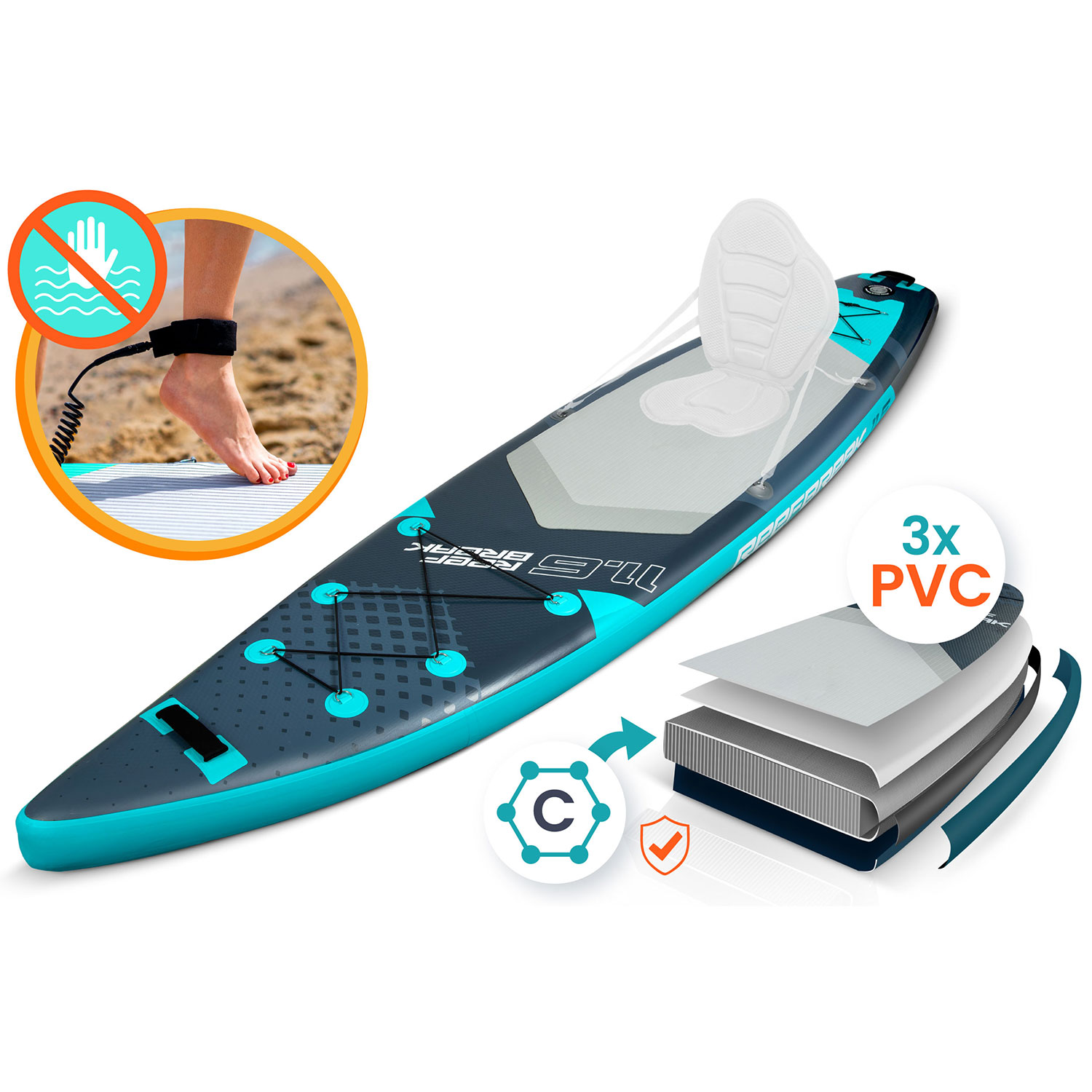 Deska do wiosłowania z siedzeniem. Stopa przymocowana smyczą. Ilustracja warstw PVC i znaku zakazu pływania.