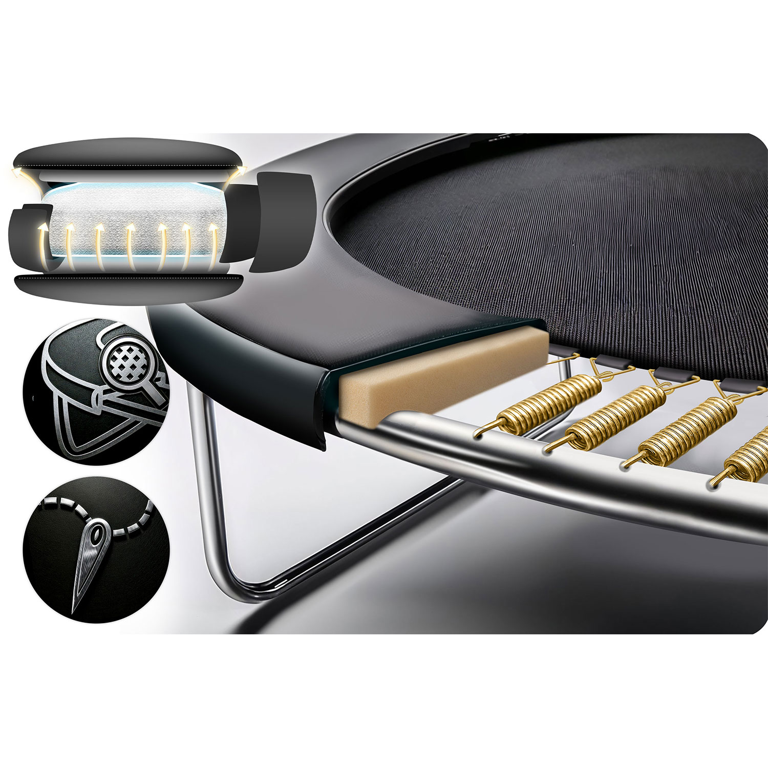 Widok przekrojowy trampoliny. Pokazuje warstwy czarnej tkaniny, pianki i sprężyn. Obecna jest metalowa rama i szczegółowe ilustracje.