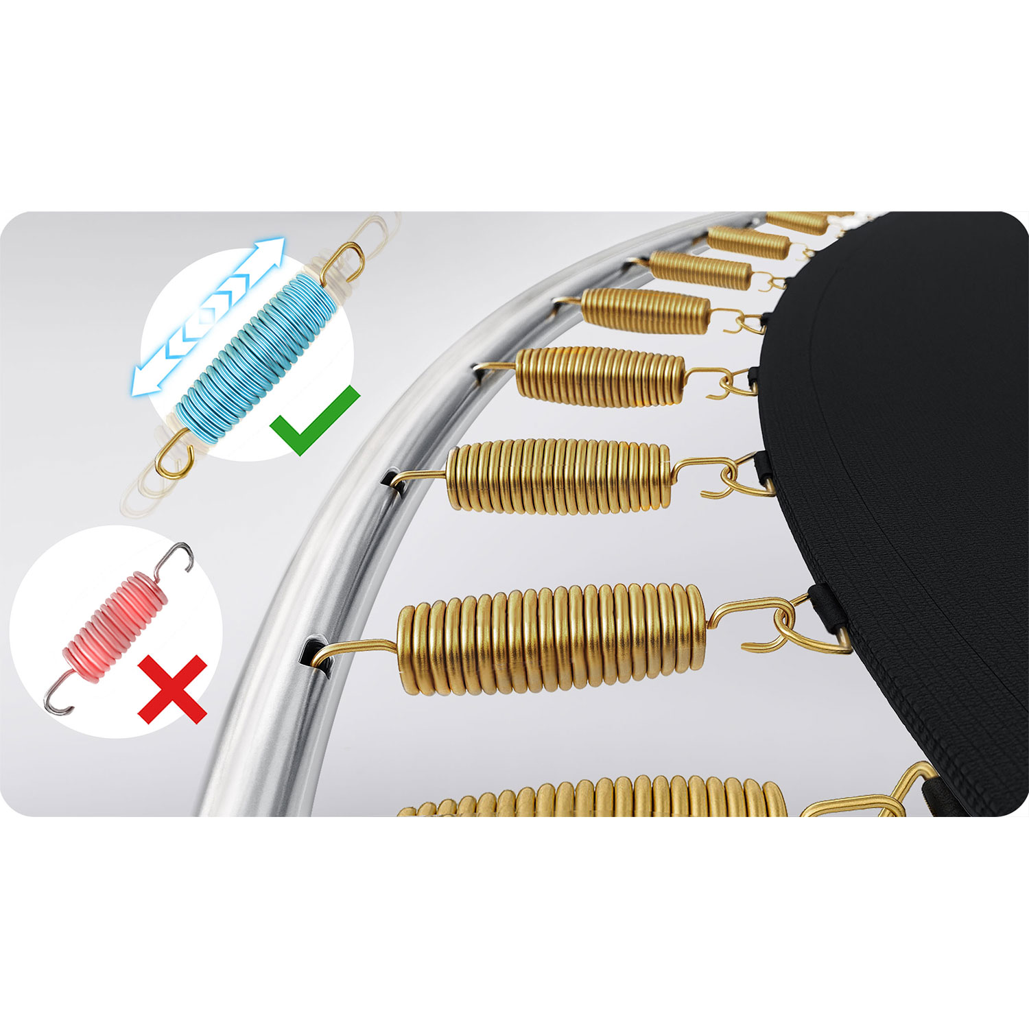 Zbliżenie trampoliny. Pokazuje sprężyny, ramę i część czarnej maty. Niebieska sprężyna ze znakiem wyboru, czerwona ze znakiem X.