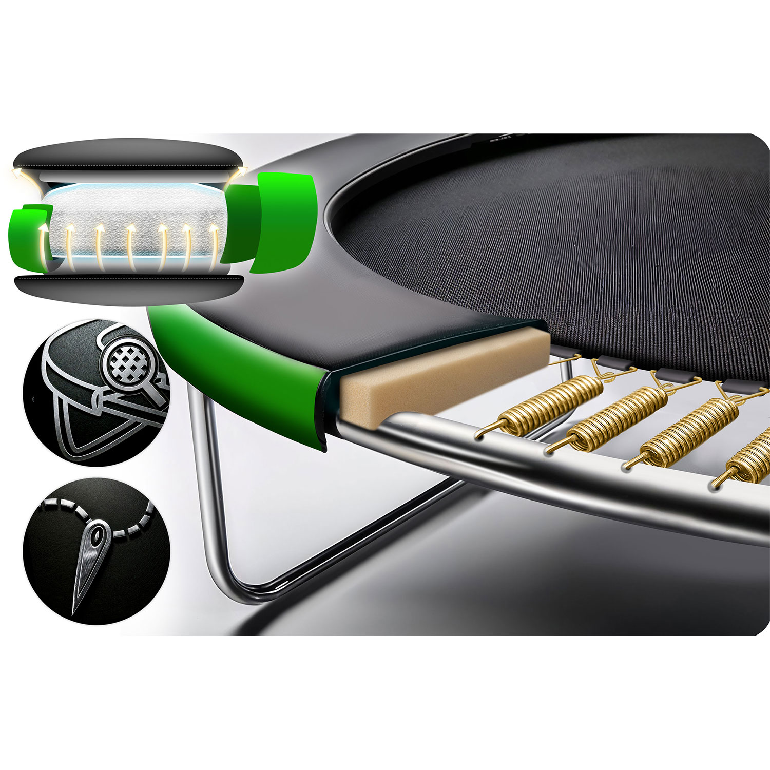 Szczegółowy przekrój trampoliny. Zawiera sprężyny, czarną matę, piankowe wypełnienie i zieloną ramę. Dodatkowe szczegóły wstawki.