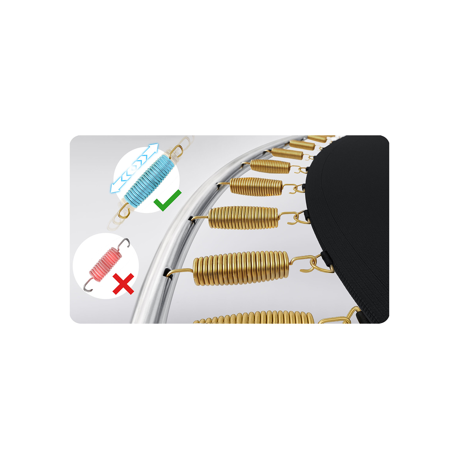 Obraz przedstawia sprężyny trampoliny. Jedna zatwierdzona sprężyna jest niebieska, druga odrzucona jest czerwona. Złote sprężyny łączą się z czarną tkaniną.