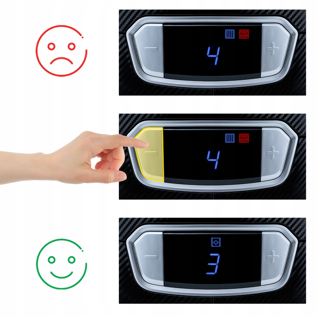 Ręka dotyka panelu sterowania, zmieniając wyświetlacz z 4 na 3. Ikony smutnej i wesołej twarzy pokazują reakcję.