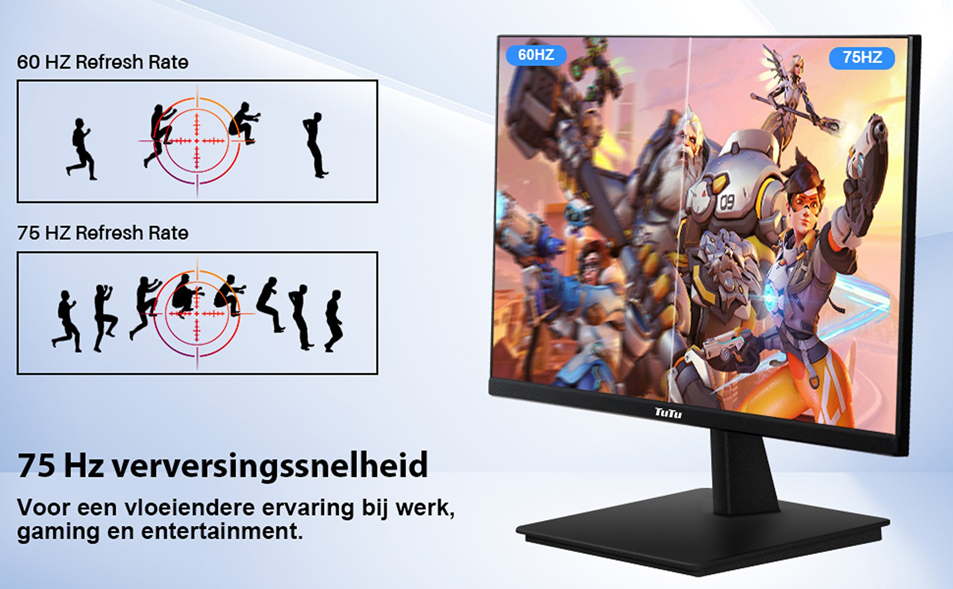 Monitor zeigt 60Hz und 75Hz Bildwiederholraten. Silhouetten zeigen flüssigere Bewegung bei 75Hz. Der Bildschirm zeigt eine Spielszene.