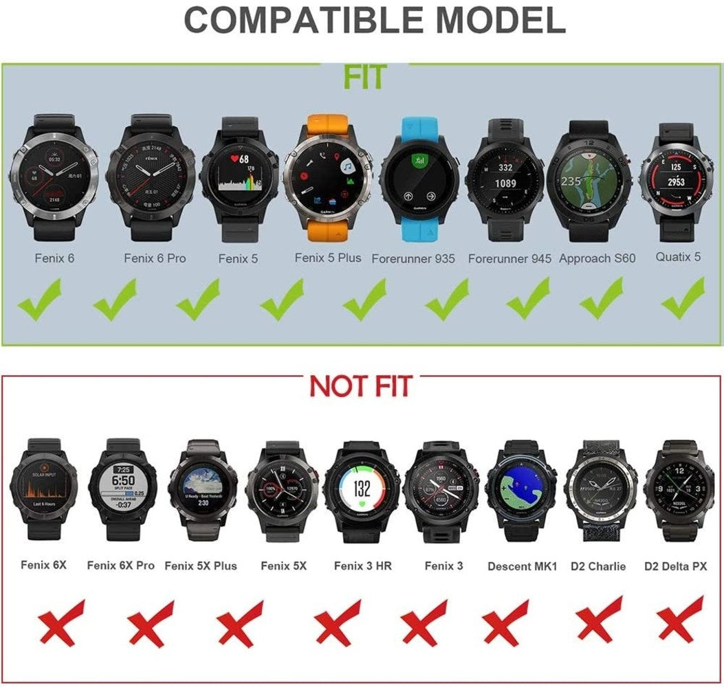 Das Bild zeigt kompatible und inkompatible Smartwatches. Kompatible Modelle haben grüne Häkchen, inkompatible rote X.