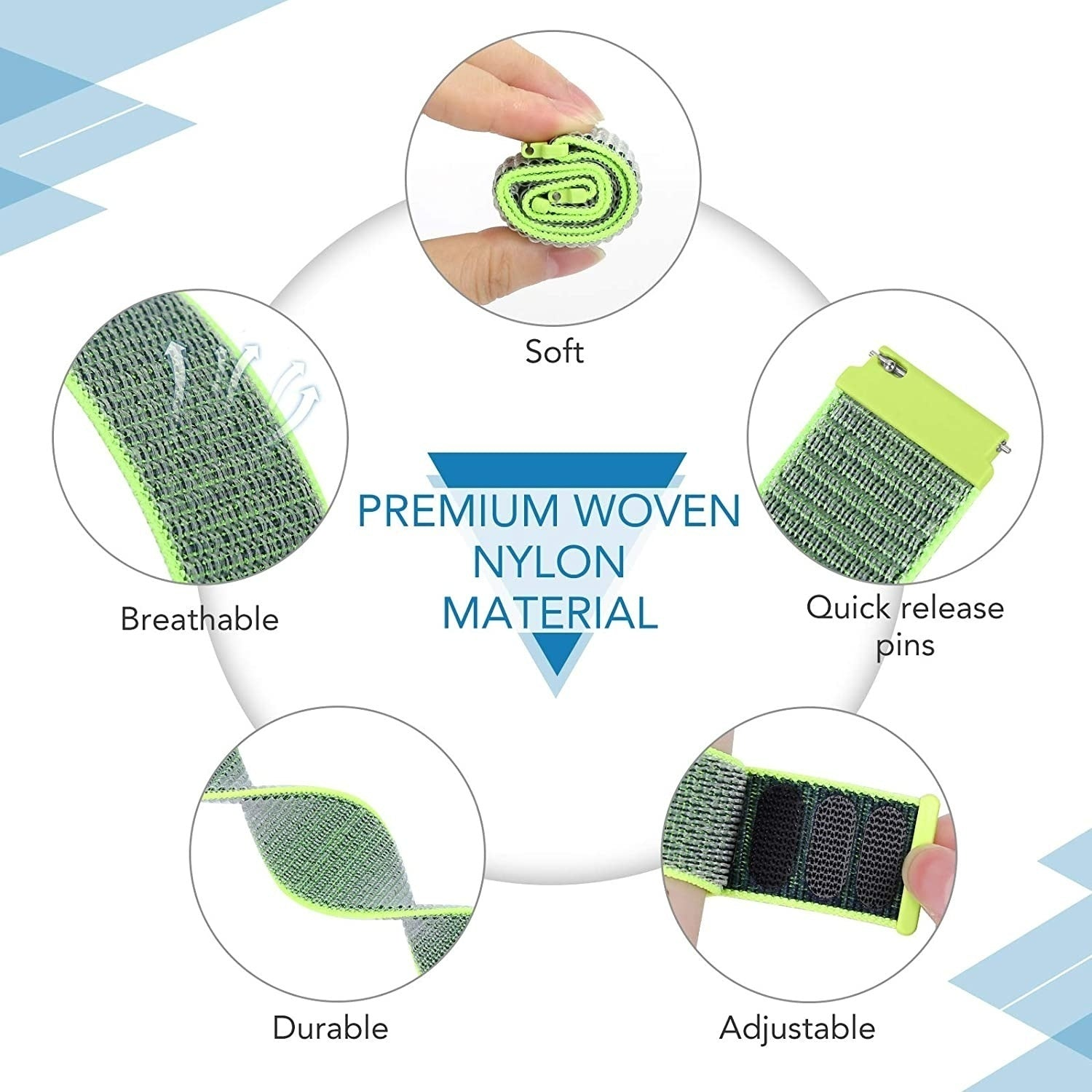 Das Bild zeigt ein gewebtes Nylon-Uhrenarmband mit Funktionen: atmungsaktiv, weich, Schnellspanner, langlebig und verstellbar. Text: 'Premium Woven Nylon Material'.