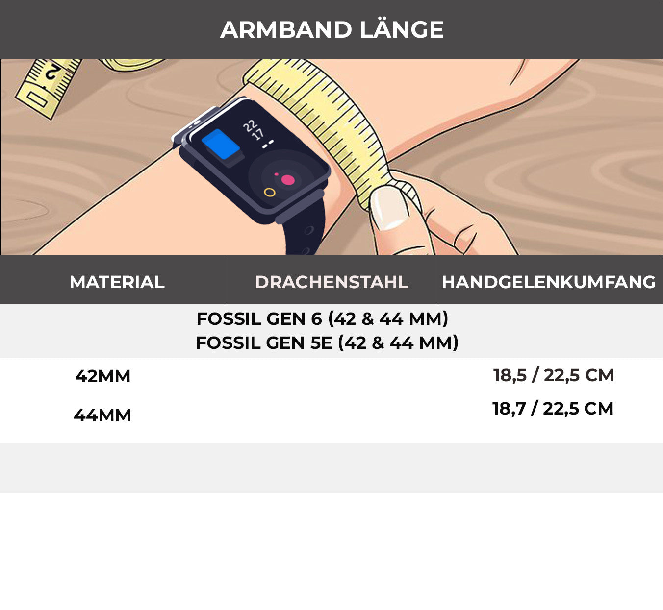 Das Handgelenk einer Person mit einer Smartwatch wird mit einem Maßband gemessen. Text zeigt Messungen für verschiedene Uhrgrößen.