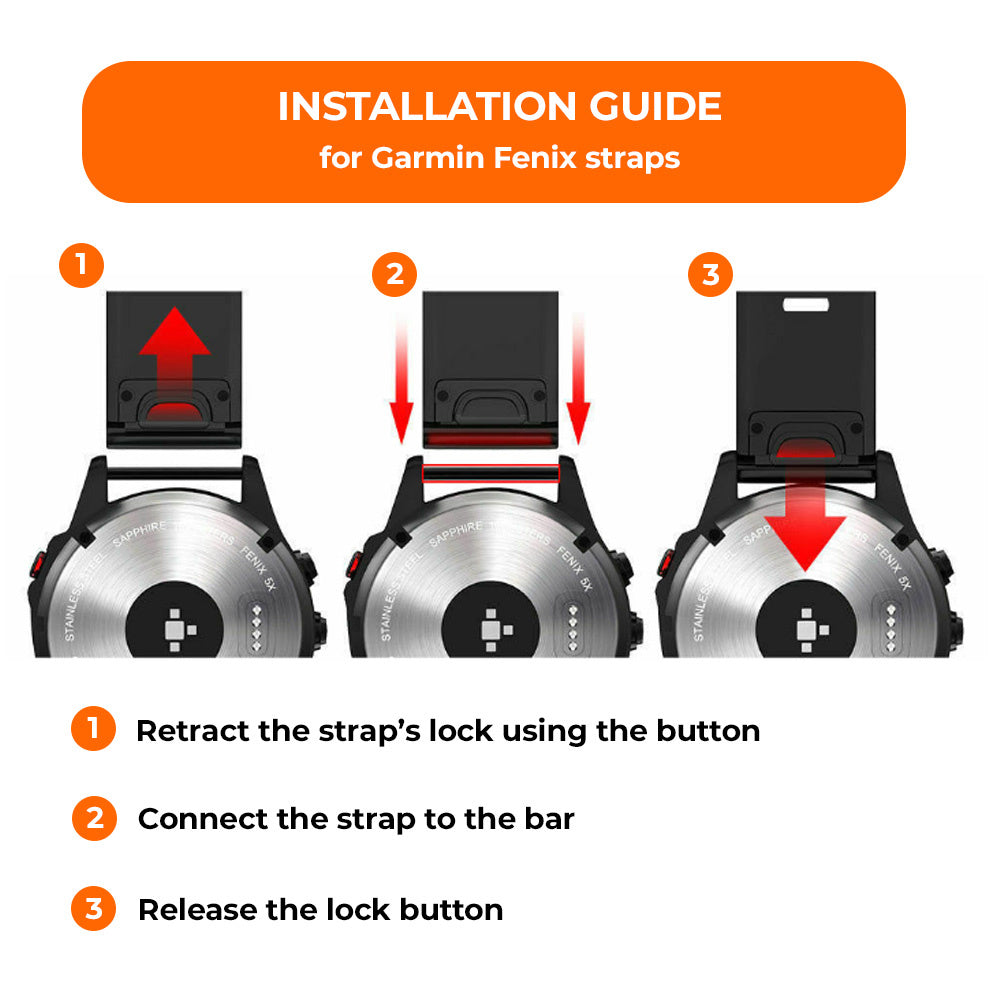 Installationsanleitung für Garmin Fenix-Armbänder. Schritte 1-3 zeigen die Bandbefestigung: einfahren, verbinden und lösen. Pfeile zeigen Richtungen.