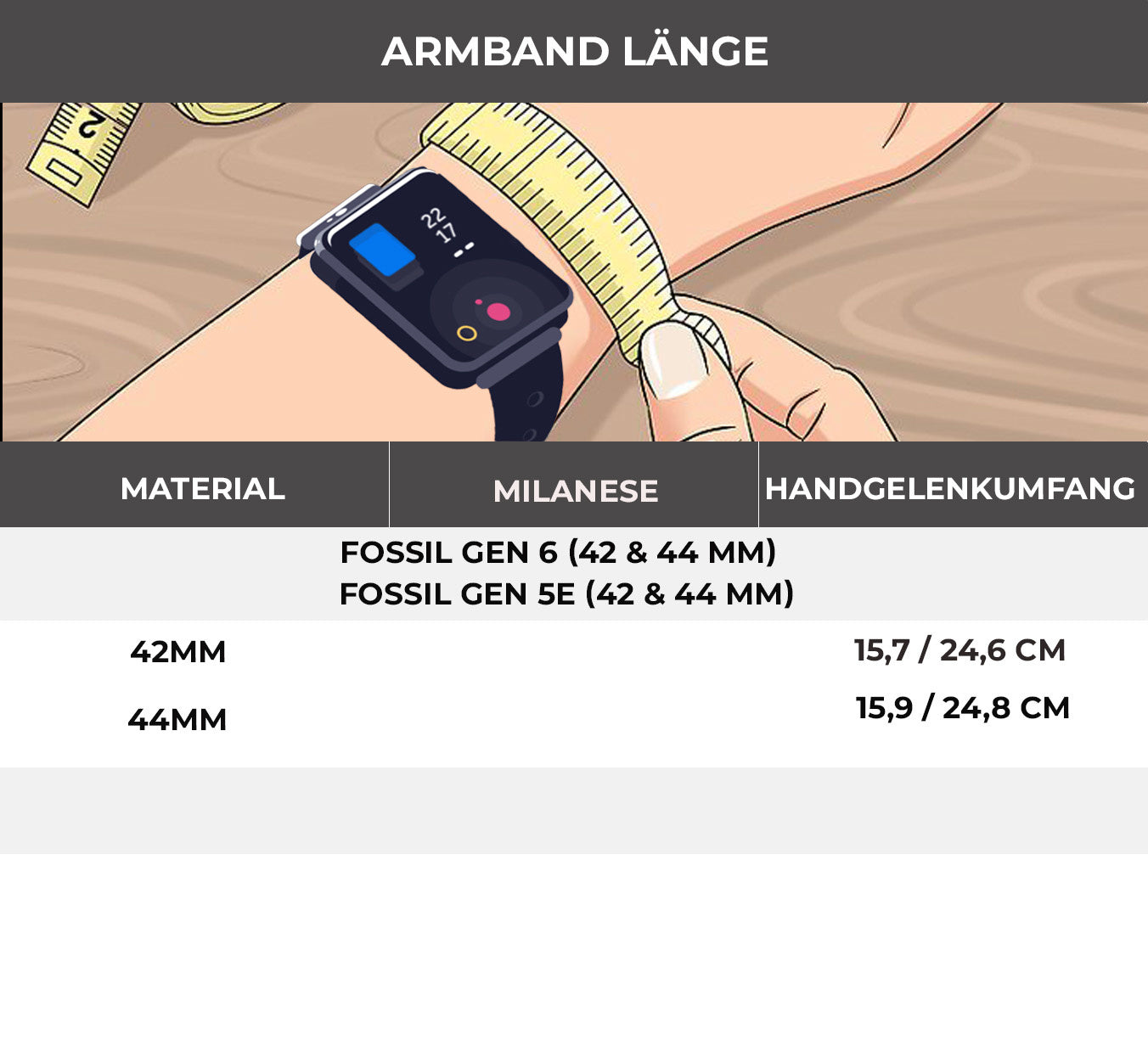 Eine Person misst ein Uhrenarmband mit einem Maßband. Die Uhr ist schwarz, die Uhrzeit ist 22:17. Text sagt: ARMBAND LÄNGE.