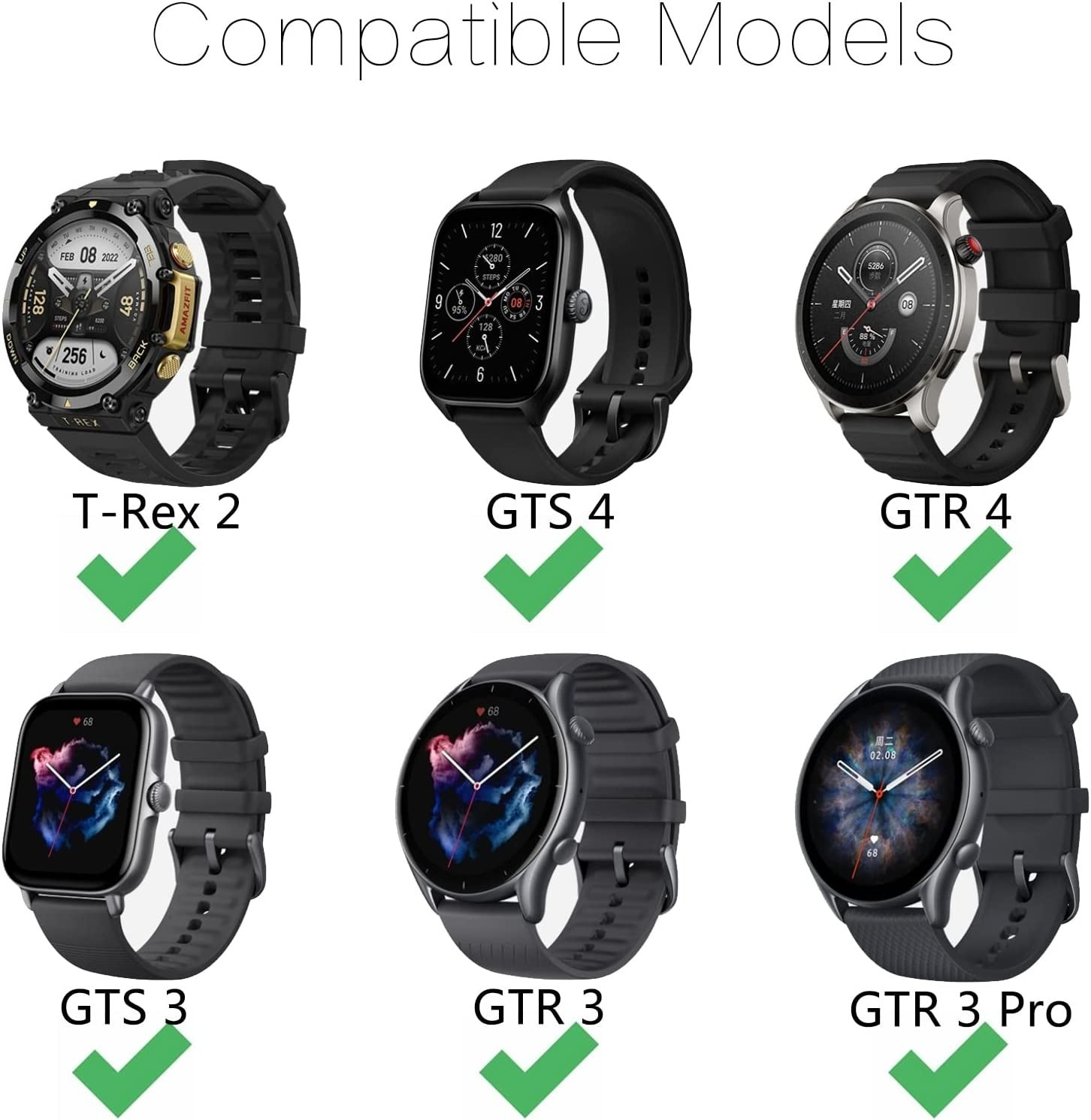 Das Bild zeigt sechs Smartwatches: T-Rex 2, GTS 4, GTR 4, GTS 3, GTR 3 und GTR 3 Pro. Alle haben ein grünes Häkchen darunter.
