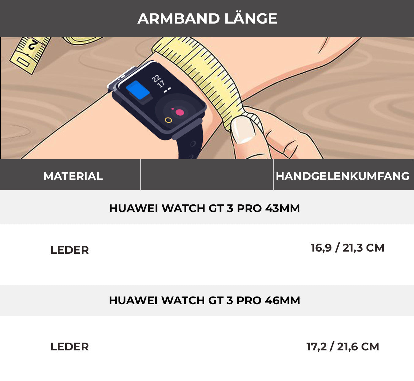 Ein Arm mit einer Uhr, gemessen mit einem Maßband. Die Uhr hat einen dunklen Bildschirm. Unten im Bild befindet sich Text.