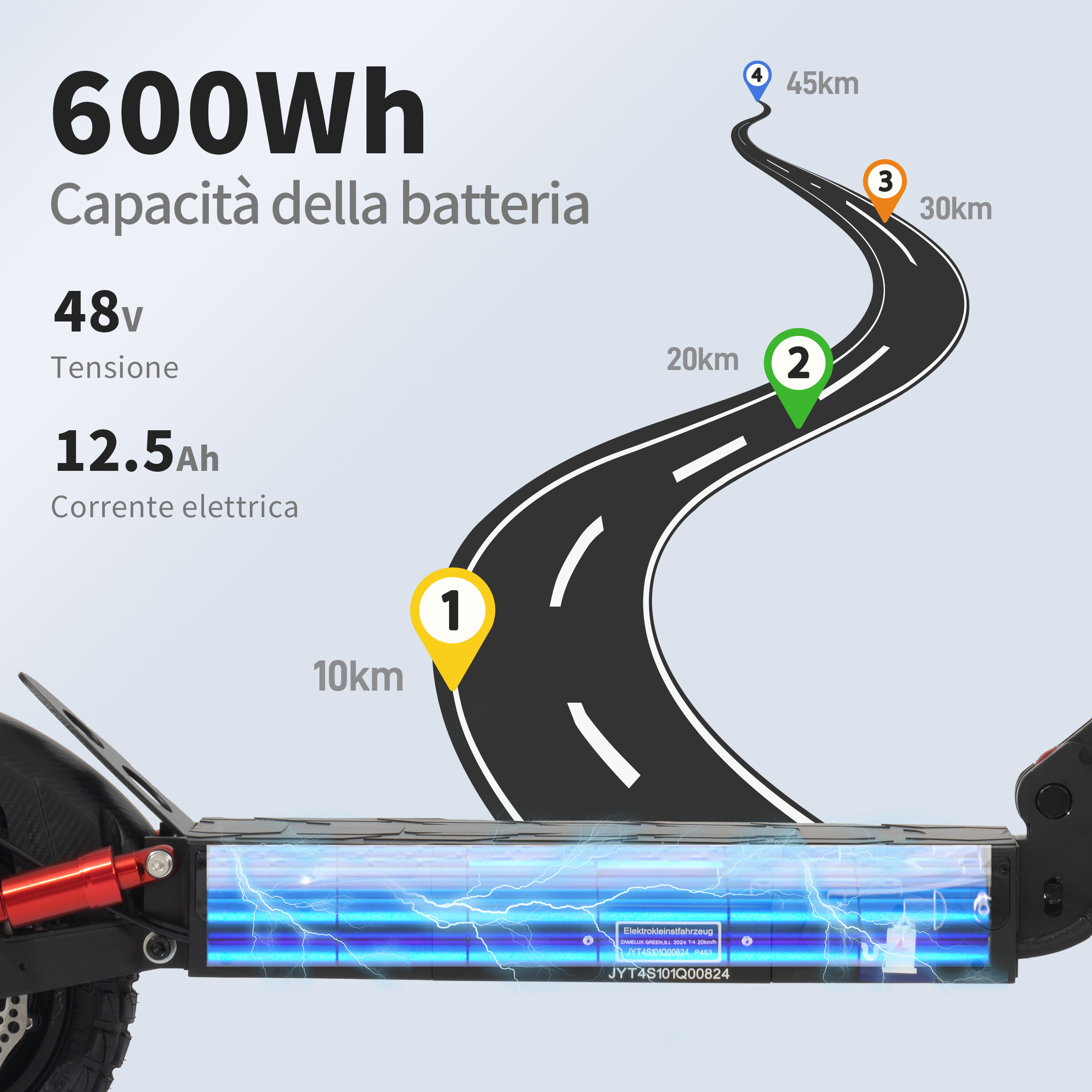 Un monopattino elettrico con informazioni sulla batteria, una strada con distanze e specifiche come 600Wh, 48V e 12.5Ah.
