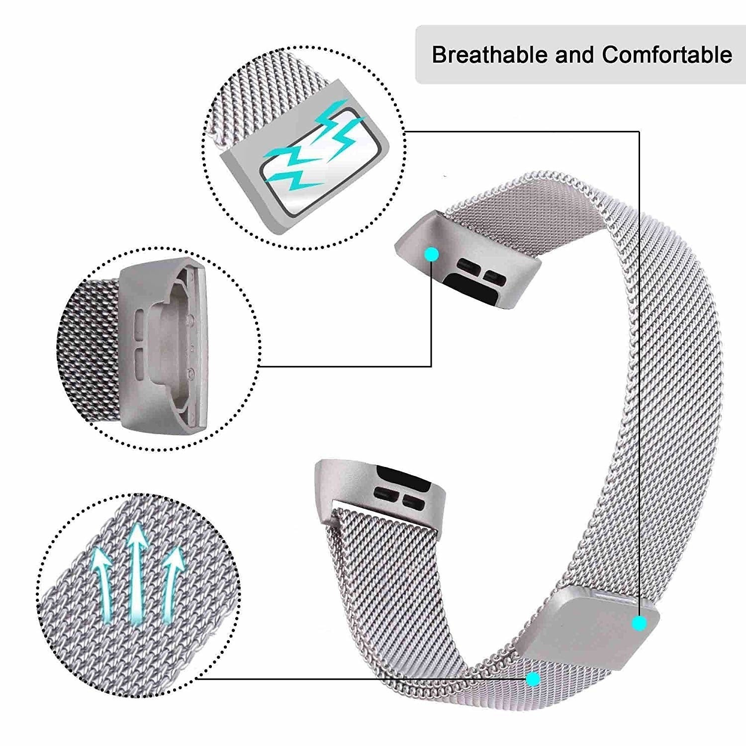 Silbernes Metall-Uhrenarmband mit detaillierten Nahaufnahmen. Pfeile zeigen die Atmungsaktivität an. Text: Atmungsaktiv und komfortabel.