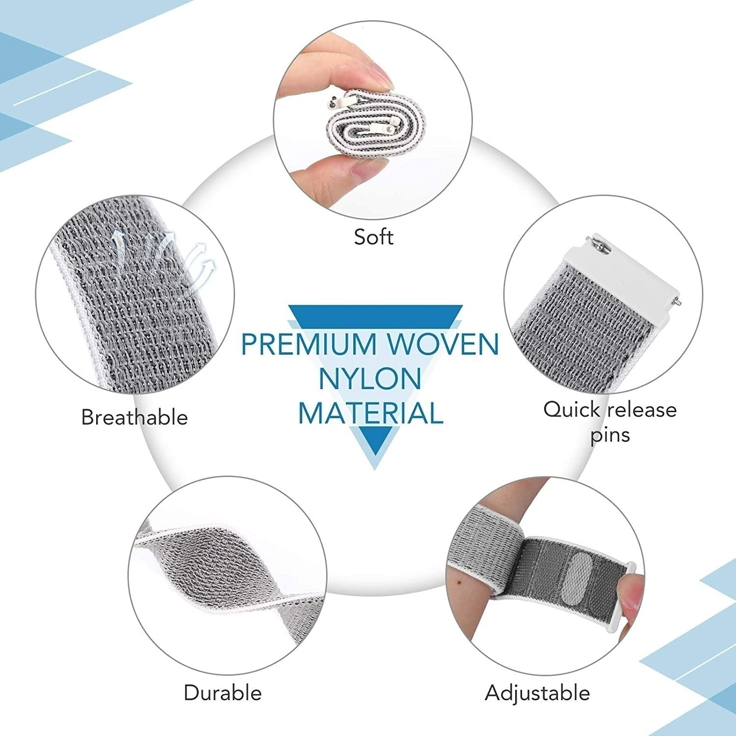 Das Bild zeigt ein Premium-Uhrenarmband aus gewebtem Nylongewebe. Es hebt die Eigenschaften hervor: atmungsaktiv, weich, langlebig, verstellbar und Schnellverschlussstifte.