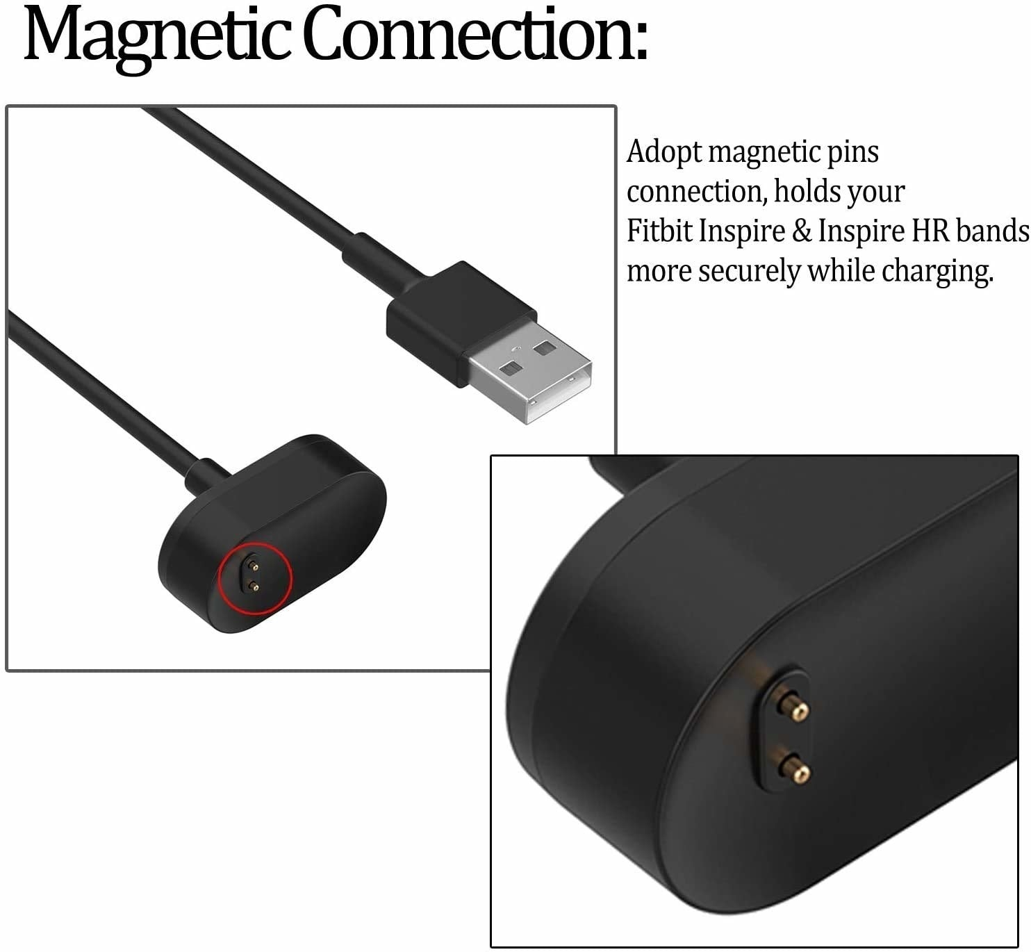 Schwarzes Ladegerät mit Magnetstiften und USB-Ende. Text sagt 'Magnetic Connection' und beschreibt die Sicherung von Fitbit-Bändern beim Laden.