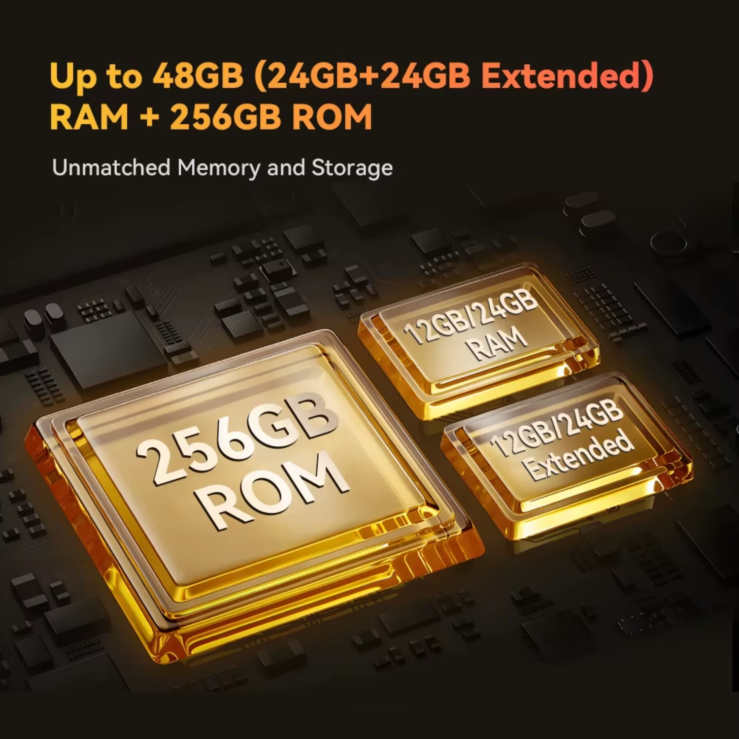 Obraz przedstawia złote chipy pamięci z tekstem: 256GB ROM, 12GB/24GB RAM i 12GB/24GB Extended, z tekstem na górze.