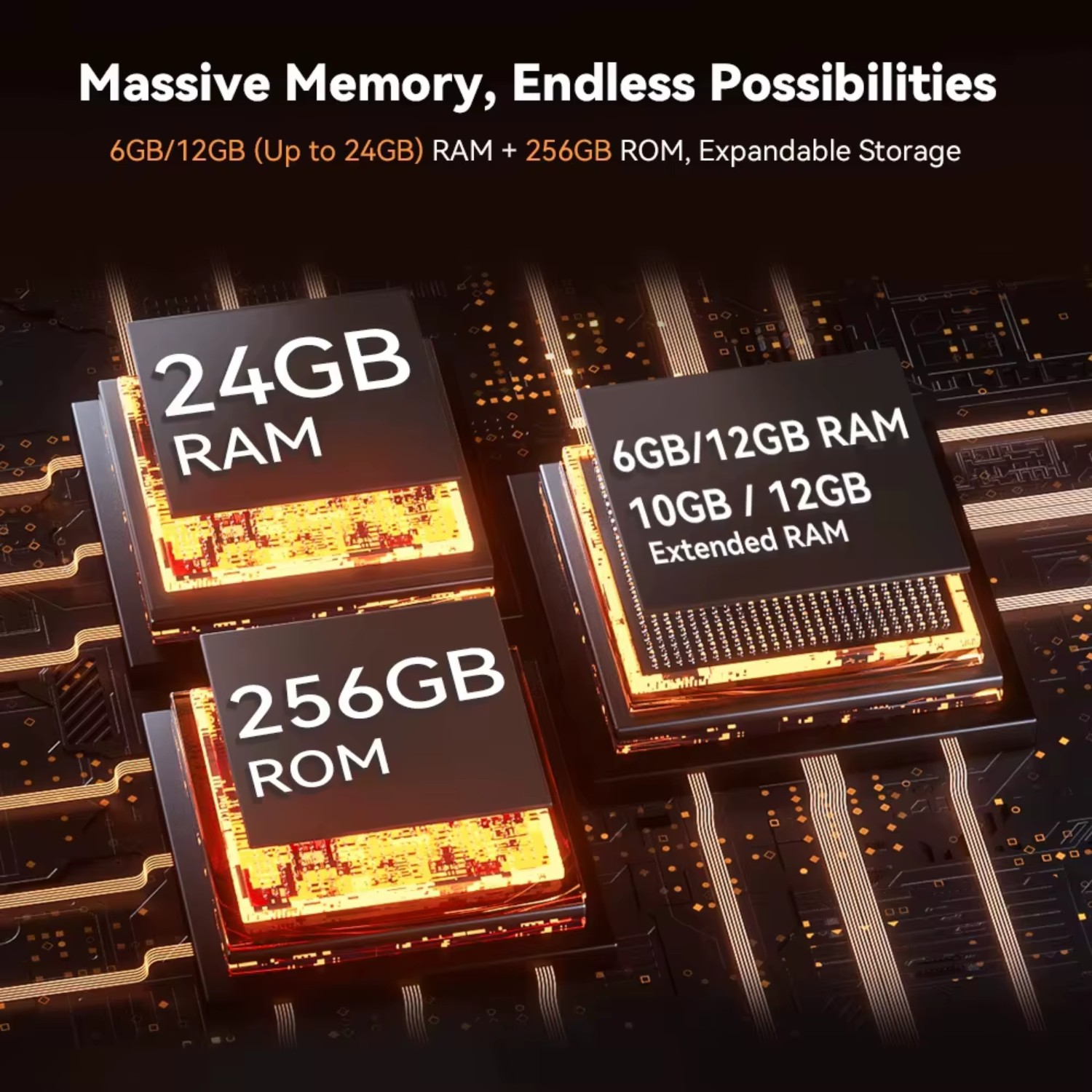 Obraz pokazuje szczegóły pamięci z tekstem: 24 GB RAM, 256 GB ROM i 6 GB/12 GB RAM. Tło ma projekt obwodu elektronicznego.