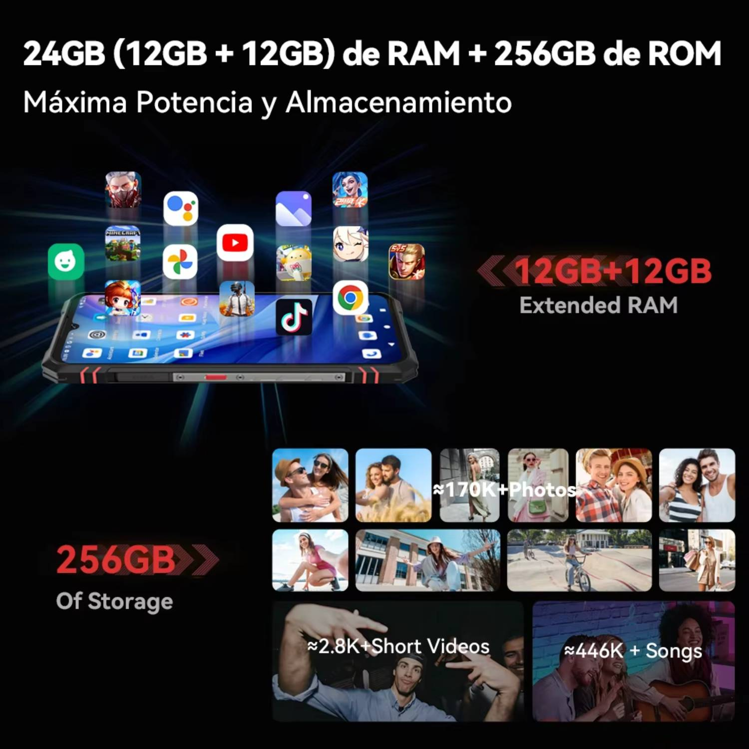 Smartfon z 24GB RAM i 256GB pamięci. Ikony aplikacji, rozszerzona pamięć RAM i szczegóły pamięci, zdjęcia i filmy.