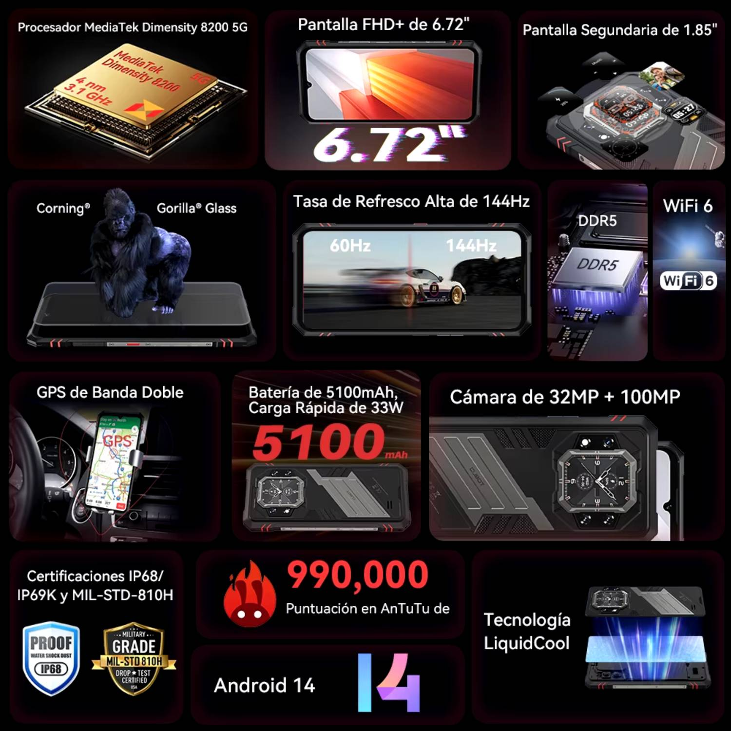 Funkcje smartfona obejmują procesor, rozmiary ekranu, Gorilla Glass, częstotliwość odświeżania 144 Hz, GPS, baterię, aparat i chłodzenie cieczą.