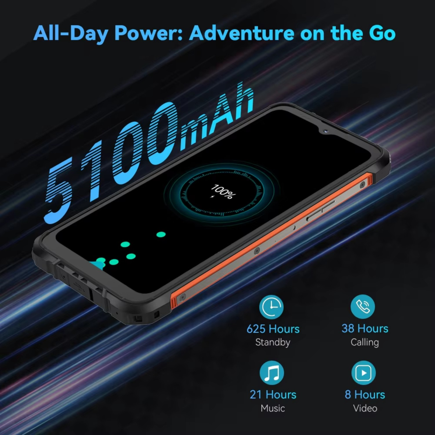 Un teléfono negro que muestra el 100% de carga, con texto que indica batería de 5100 mAh y duraciones de uso para espera, llamadas, música y vídeo.