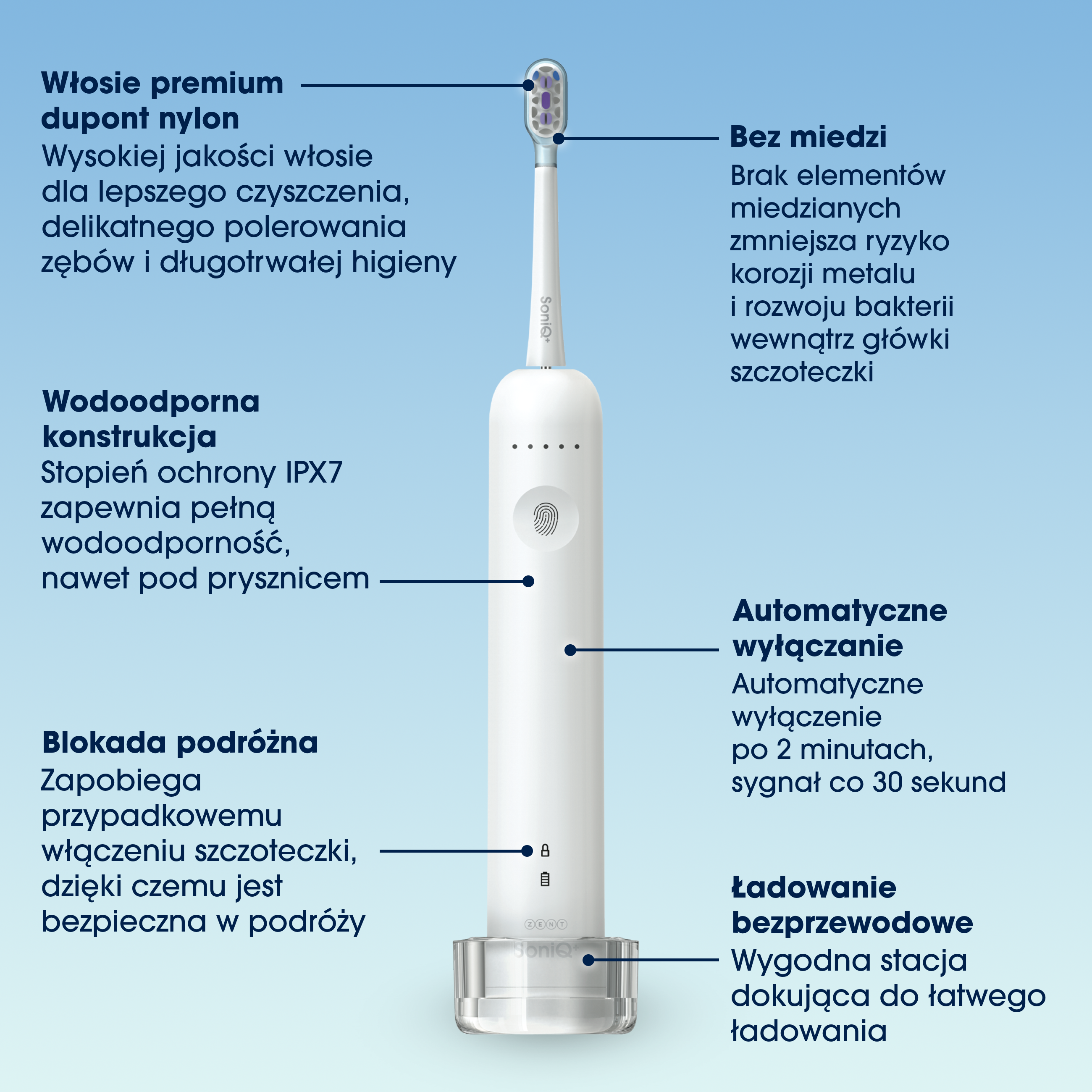 Biała szczoteczka elektryczna z funkcjami takimi jak ładowanie bezprzewodowe i wodoodporna konstrukcja jest wyświetlana na niebieskim tle.
