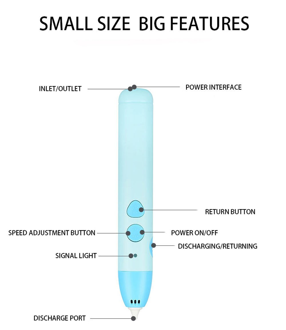 Un bolígrafo 3D azul claro con funciones etiquetadas: entrada/salida, interfaz de alimentación, ajuste de velocidad, botón de retorno, encendido/apagado, puerto de descarga, luz de señal.