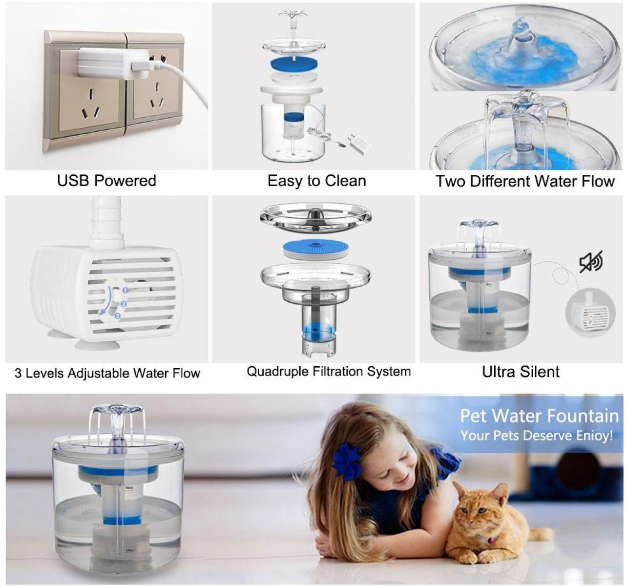 Das Bild zeigt einen Haustier-Wasserbrunnen mit Funktionen wie USB-Stromversorgung, einfacher Reinigung und einstellbarem Wasserfluss. Ein Mädchen und eine Katze sind ebenfalls abgebildet.