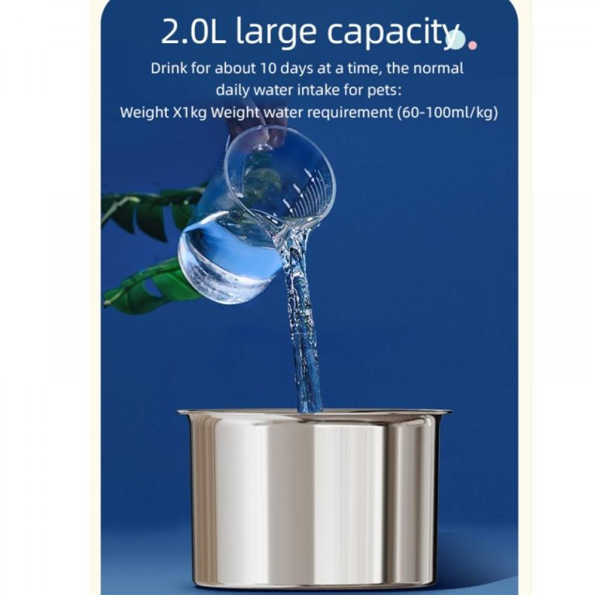Wasser gießt aus einem Glas in einen Metallbehälter. Text: 2,0L Kapazität für Haustiere. Blauer Hintergrund.