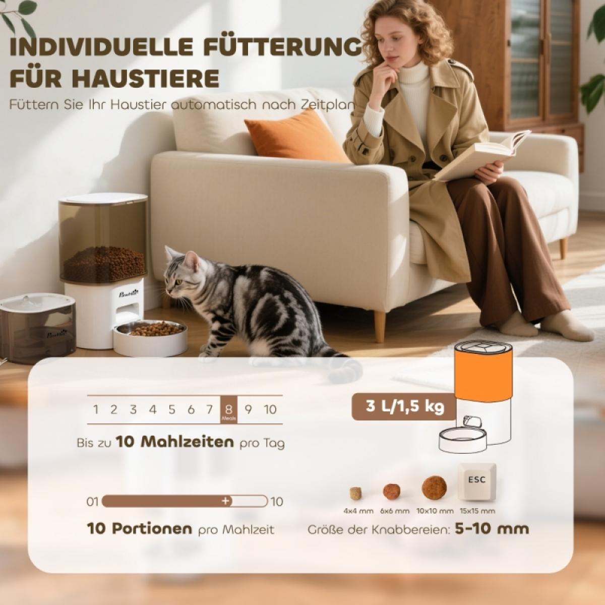 Eine Frau liest, während eine Katze aus einem Futterautomaten frisst. Das Bild zeigt auch Diagramme der Merkmale des Futterautomaten.