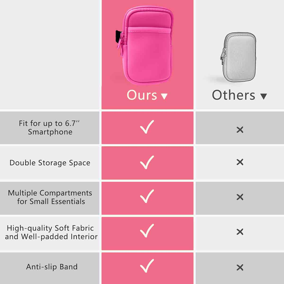 Ein rosa Telefonhalter mit Funktionen im Vergleich zu anderen. Es hat ein Häkchen für mehrere Vorteile, während das andere ein X hat.