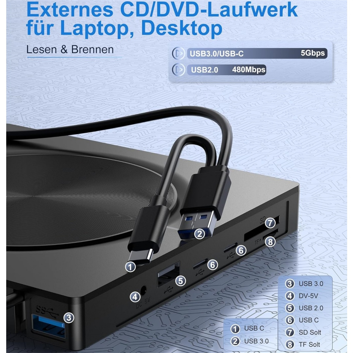 Schwarzes externes CD/DVD-Laufwerk mit USB- und USB-C-Anschlüssen. Etiketten zeigen USB 3.0, USB 2.0, SD- und TF-Kartensteckplätze.