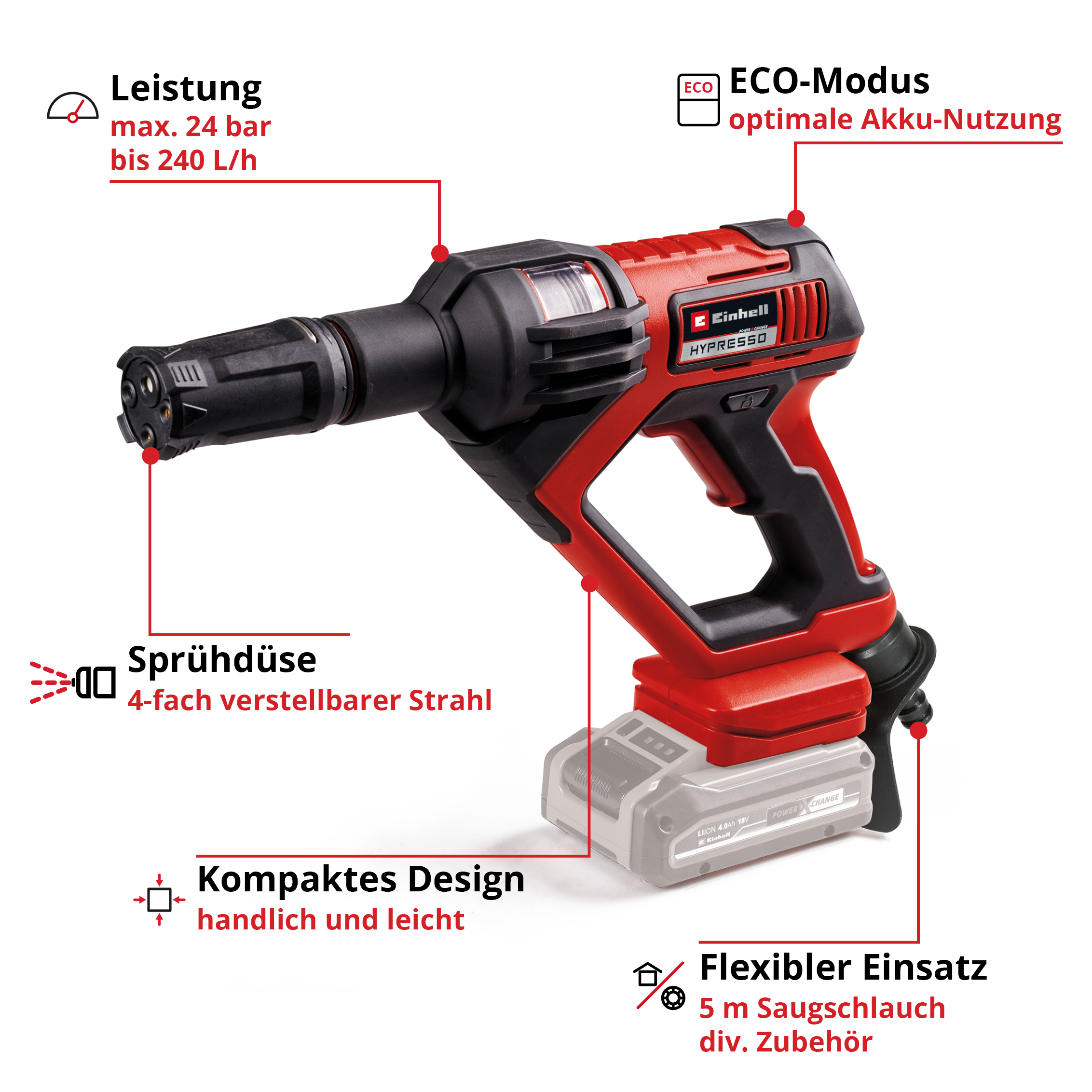 Un pulvérisateur Einhell HYPRESSO rouge et noir, compact et sans fil. Caractéristiques : buse réglable, batterie et tuyau d'aspiration.