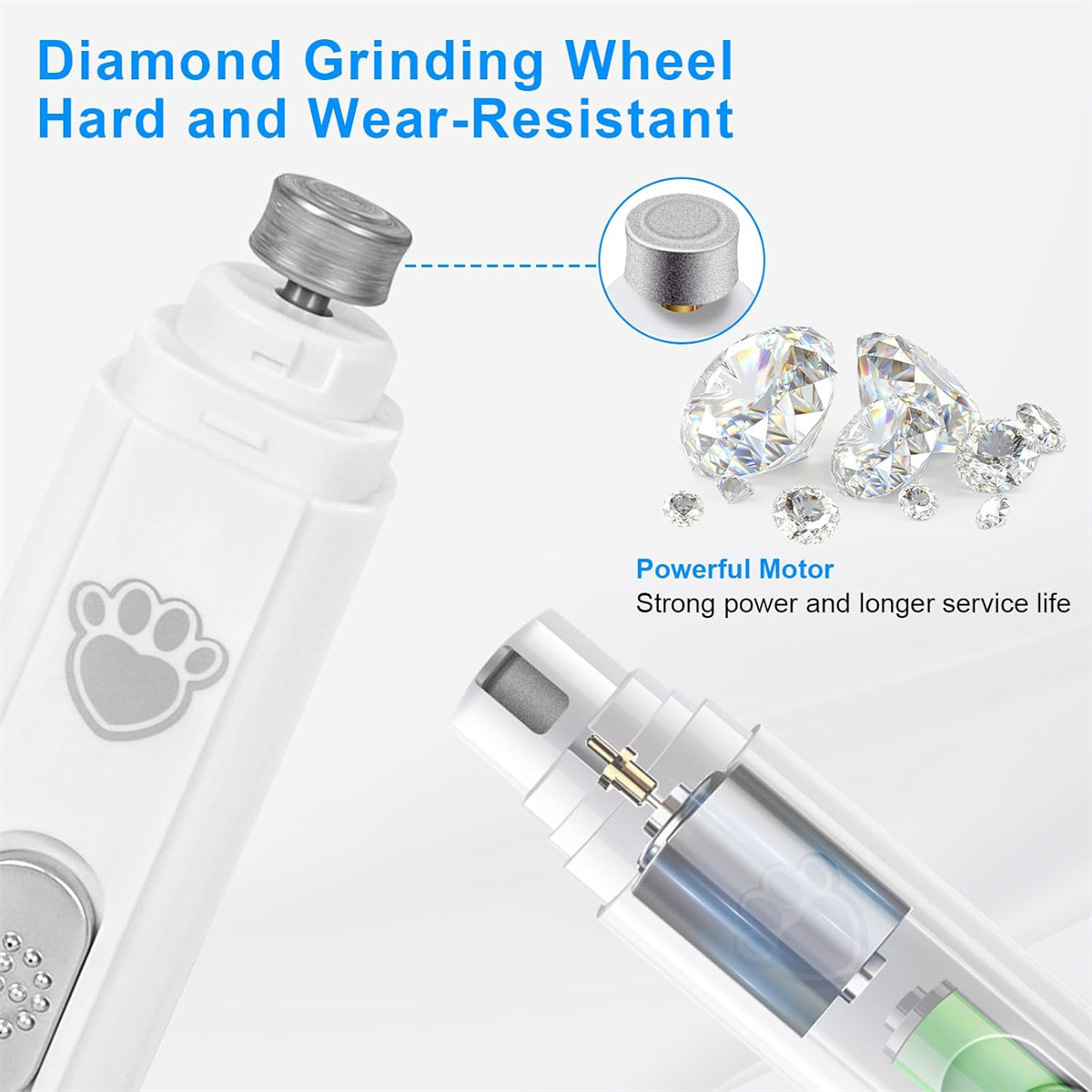 Das Bild zeigt einen weißen Krallenschleifer für Haustiere mit einem Pfotenabdruck, Diamanten und einer Schleifscheibe. Text: Diamant-Schleifscheibe, Leistungsstarker Motor.