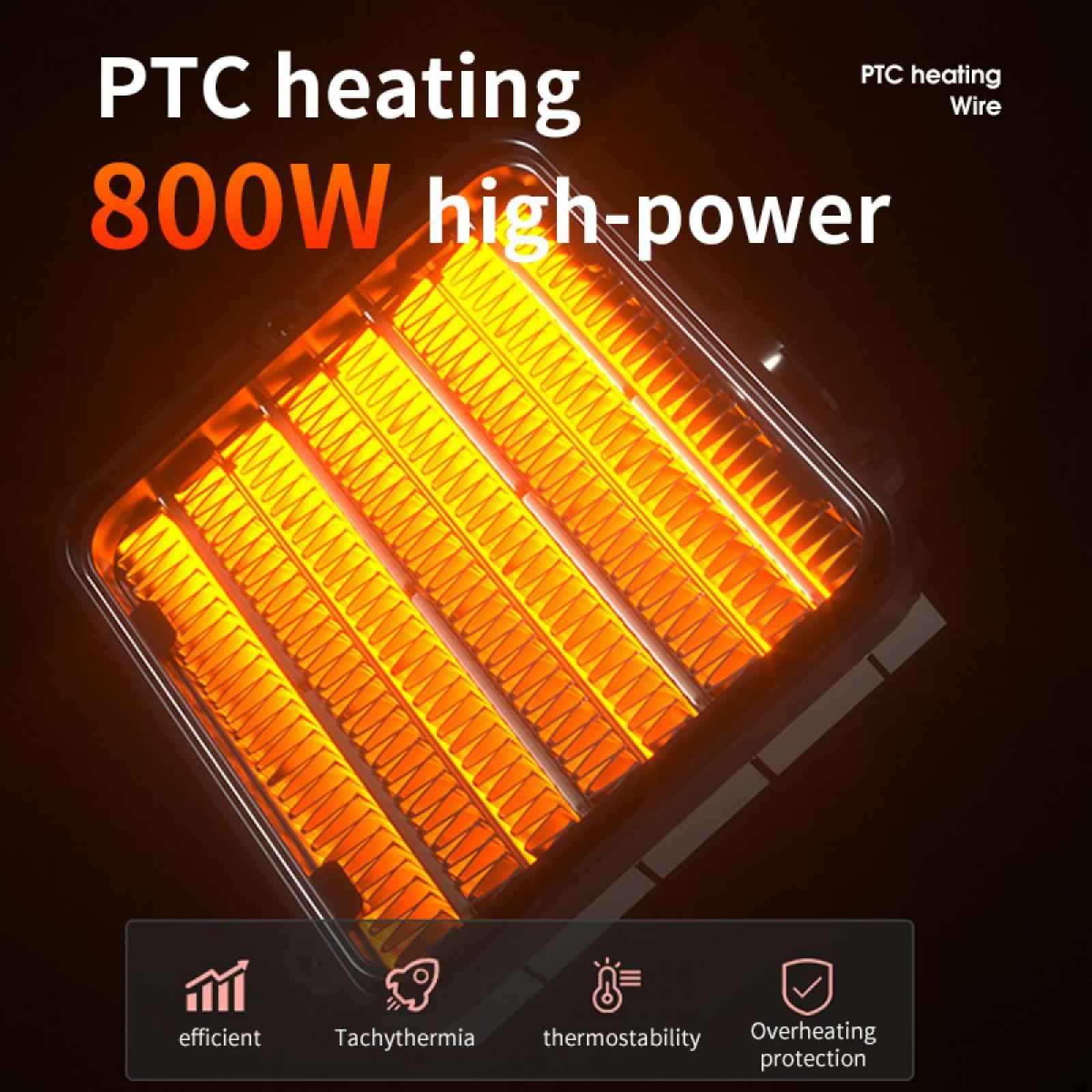 Ein elektrischer Heizlüfter mit glühenden orangefarbenen Heizelementen. Text: 'PTC-Heizung' und '800W Hochleistung'.