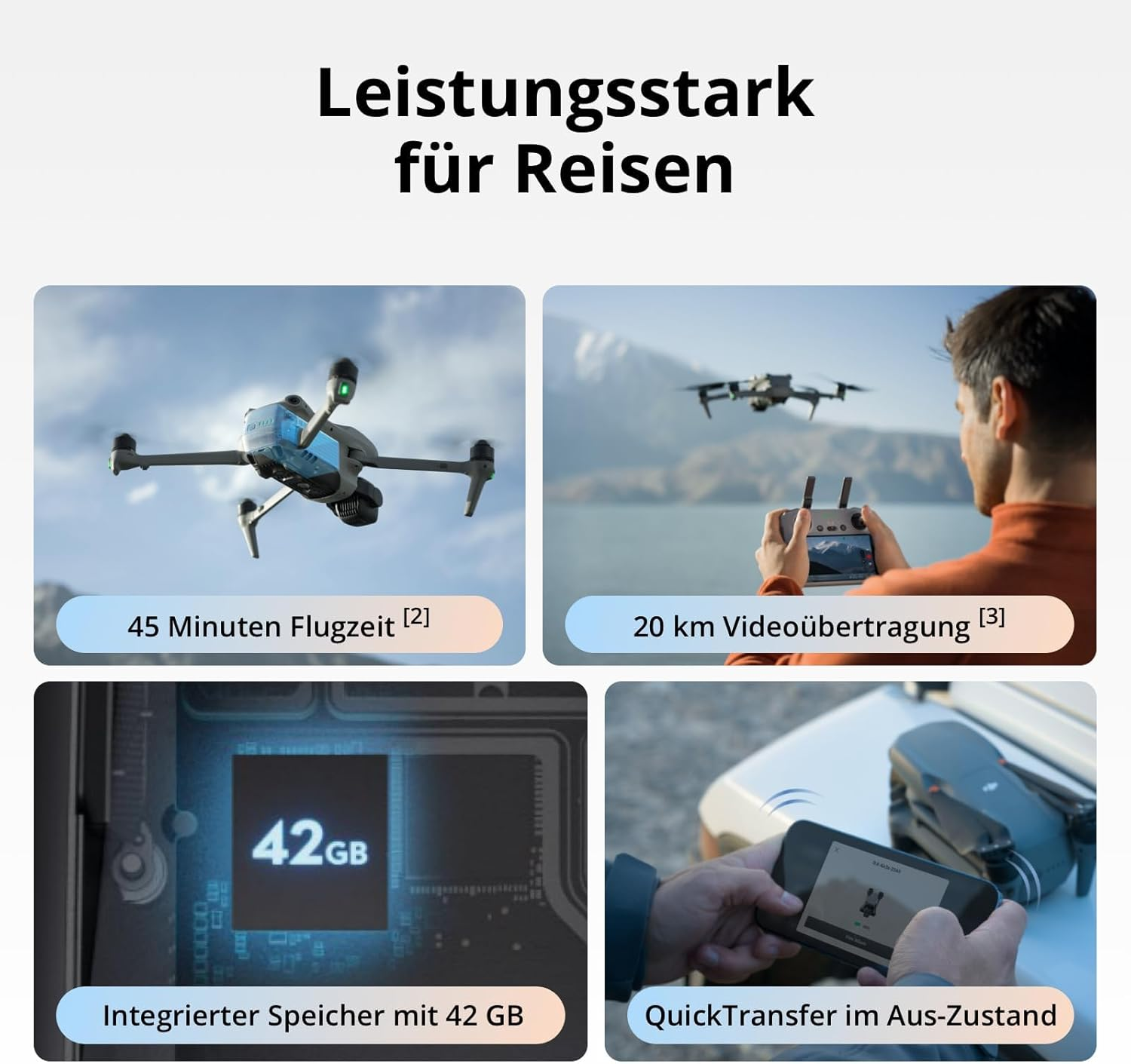 Das Bild zeigt eine Drohne im Flug, eine Person, die eine Drohne steuert, einen 42-GB-Speicherchip und ein Telefon, das mit einer Drohne verbunden ist.