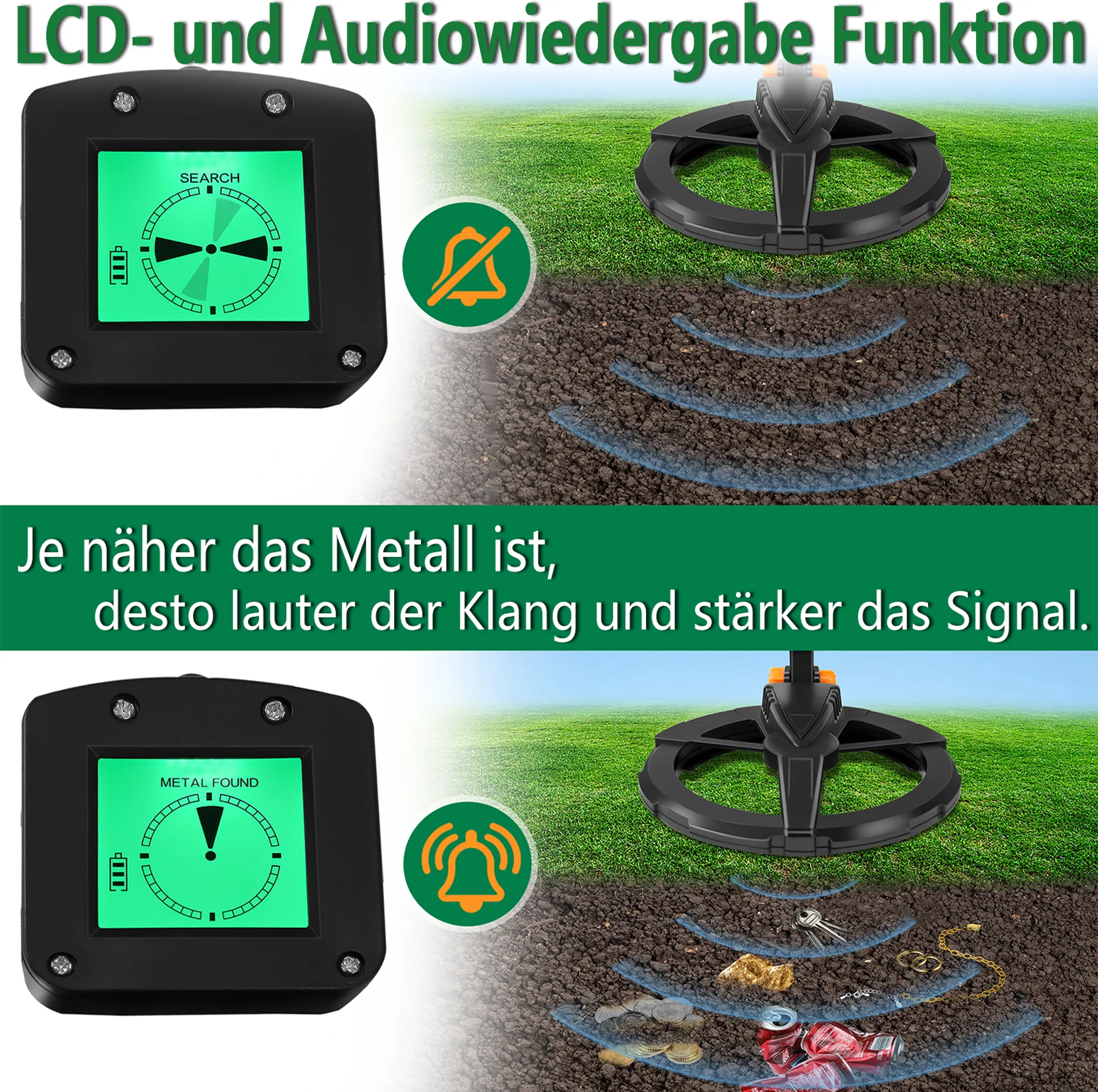 Metalldetektor mit grünen Bildschirmen. Anzeige zeigt 'SUCHE' und 'METALL GEFUNDEN'. Bodenscan, Schallwelle und vergrabene Gegenstände sind abgebildet.