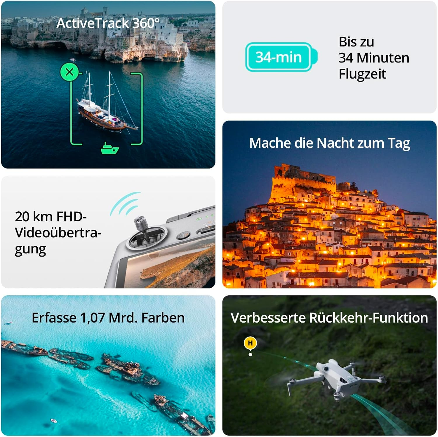 Das Bild zeigt eine Drohne mit Funktionen wie ActiveTrack 360°, 34 Minuten Flugzeit, 20 km FHD-Videoübertragung und 1,07 Milliarden Farben.